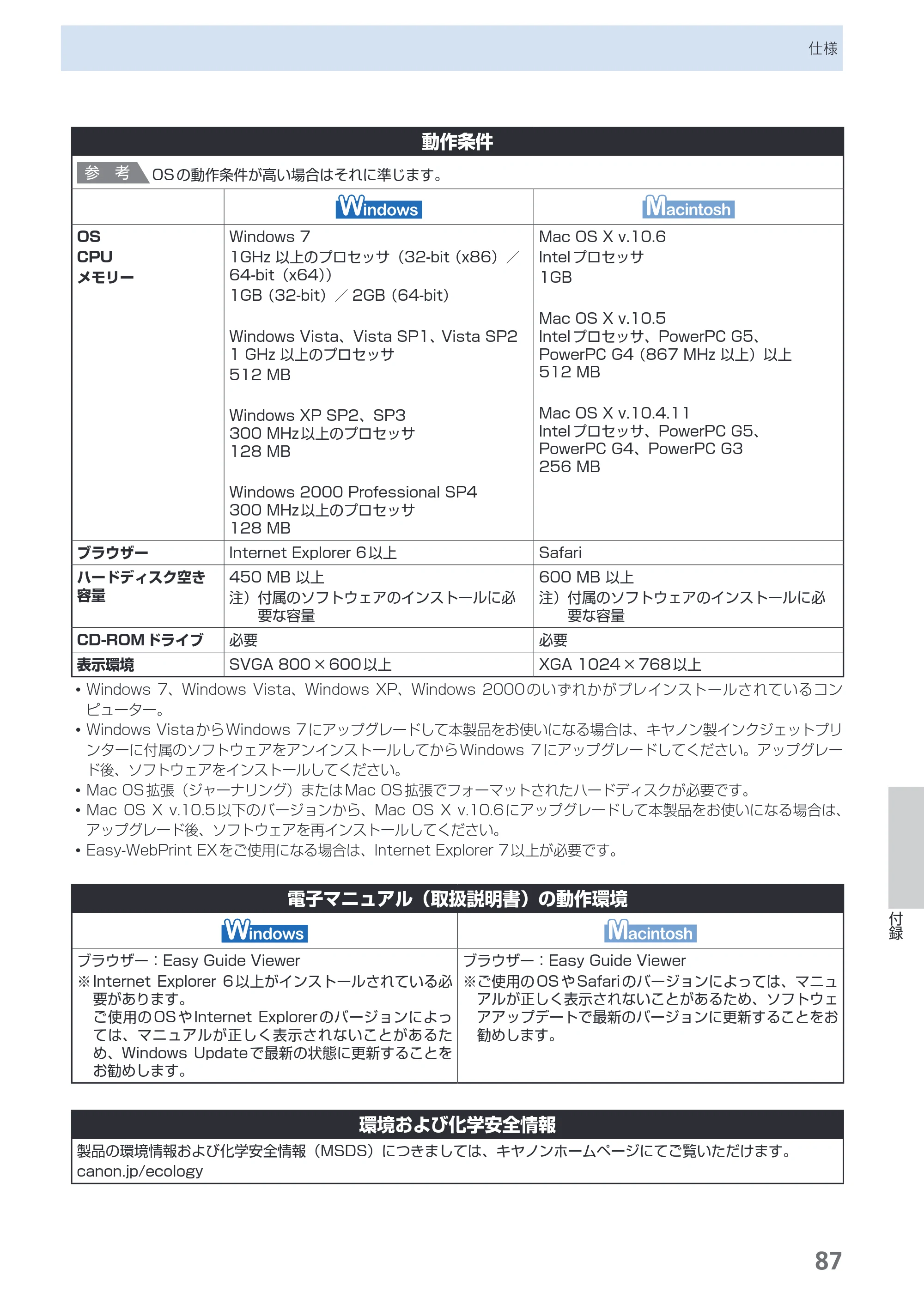 キヤノン PIXUS iP2700 らくらく操作ガイド（PDF：10.8MB） — 原本ページ — 89ページ
