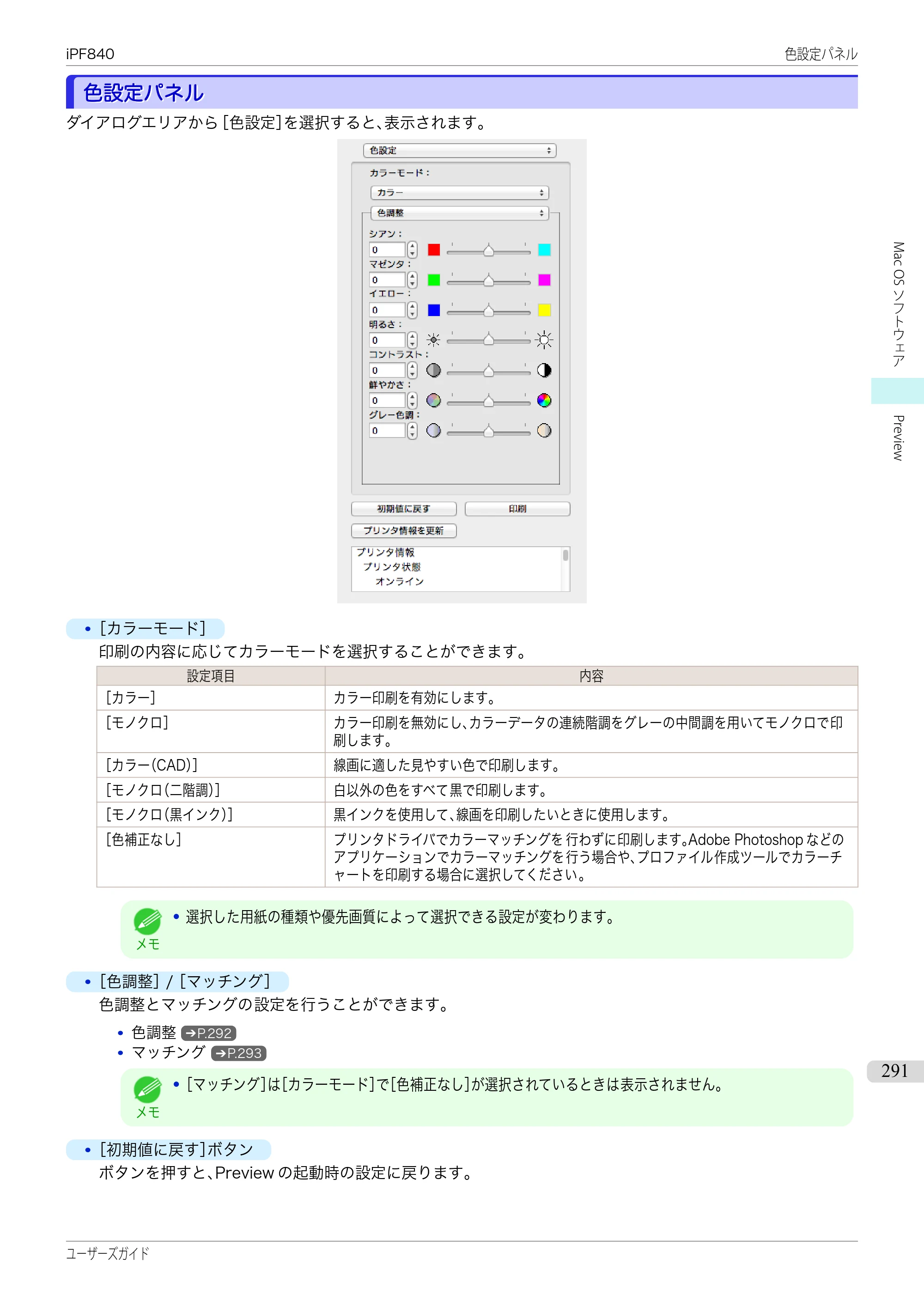 キヤノン iPF830/840/850 iPF840 ユーザーズガイド（PDF：36.6MB） — 原本ページ — 291ページ