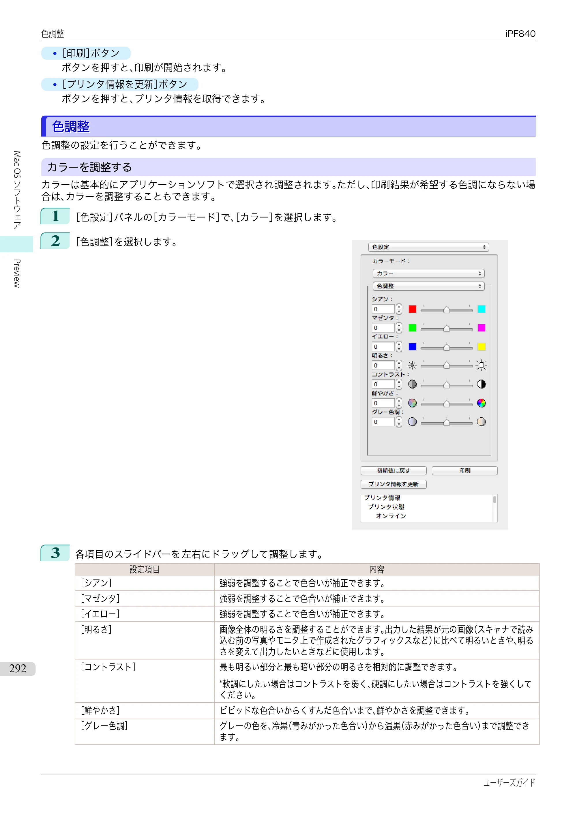 キヤノン iPF830/840/850 iPF840 ユーザーズガイド（PDF：36.6MB） — 原本ページ — 292ページ