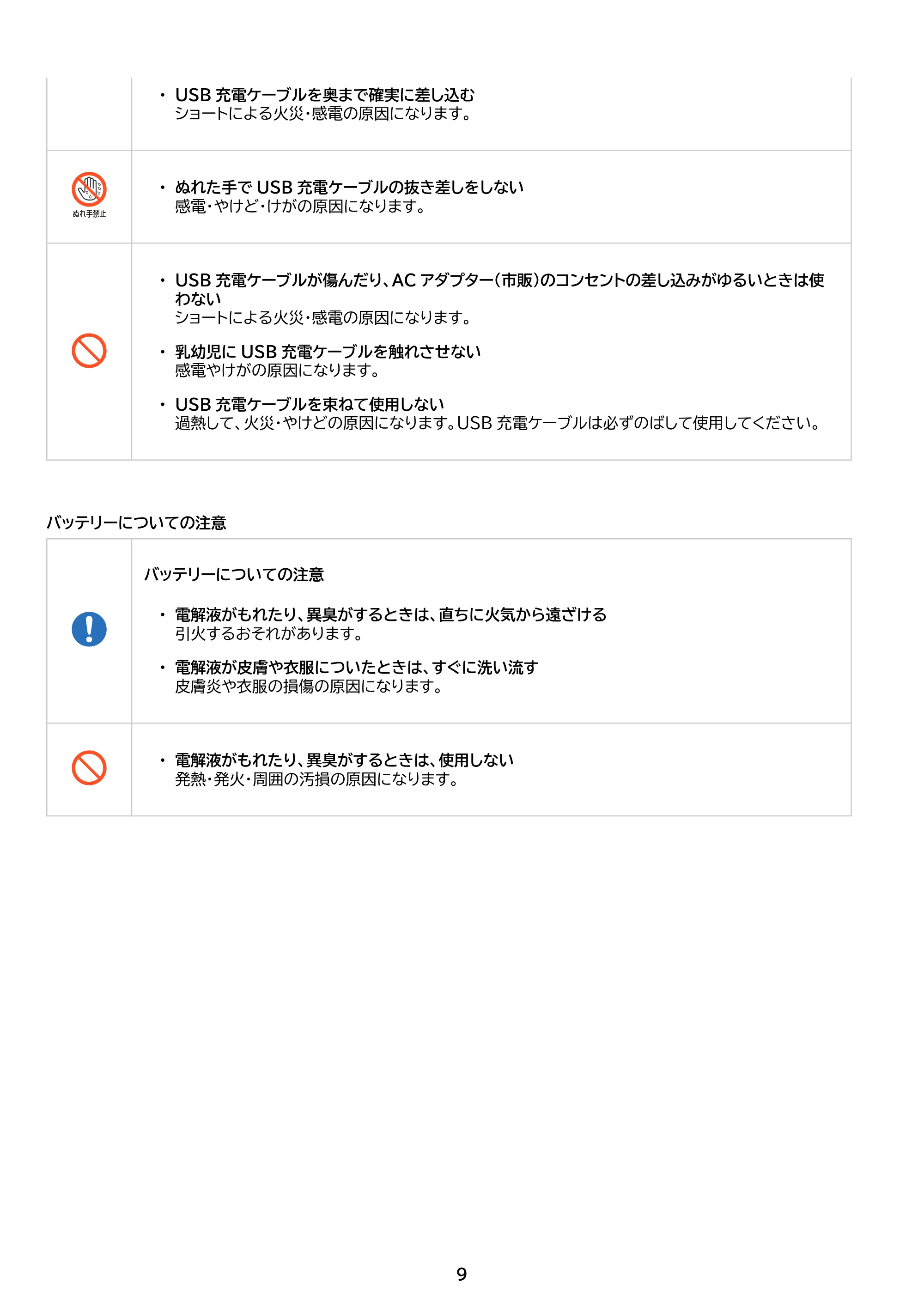 アイリスオーヤマ HCD-23 取扱説明書 — 原本ページ — 9ページ