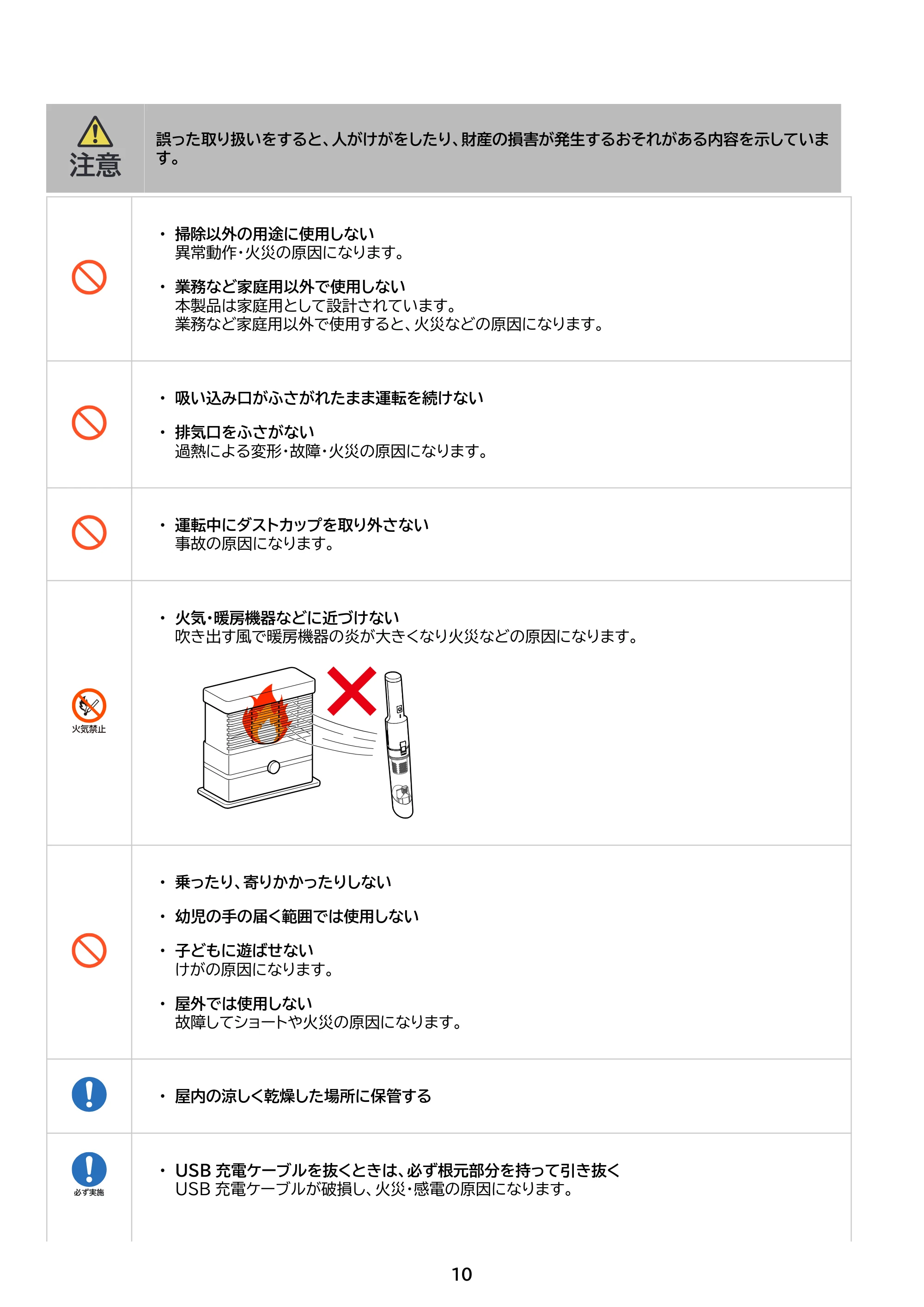 アイリスオーヤマ HCD-23 取扱説明書 — 原本ページ — 10ページ