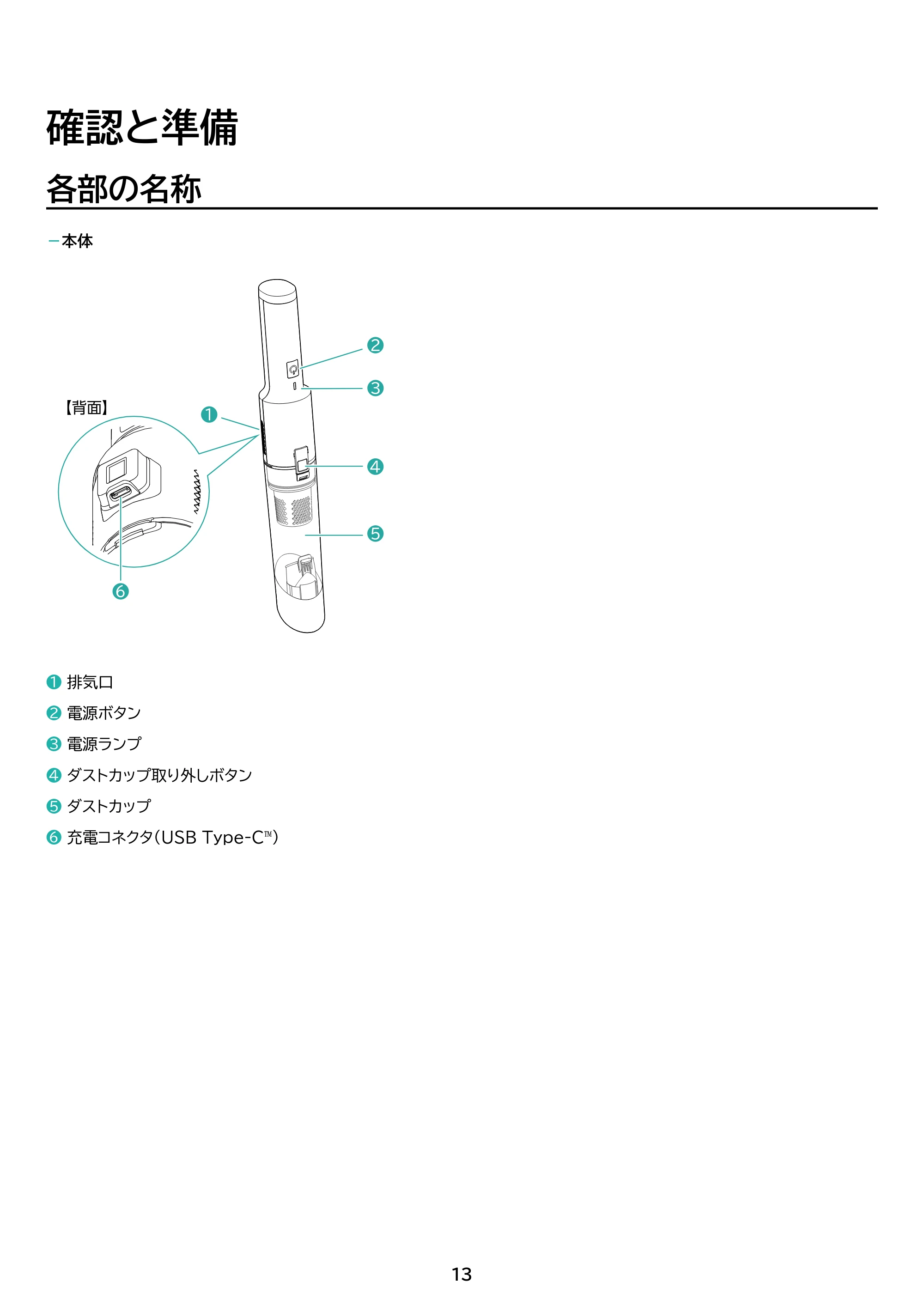 アイリスオーヤマ HCD-23 取扱説明書 — 原本ページ — 13ページ