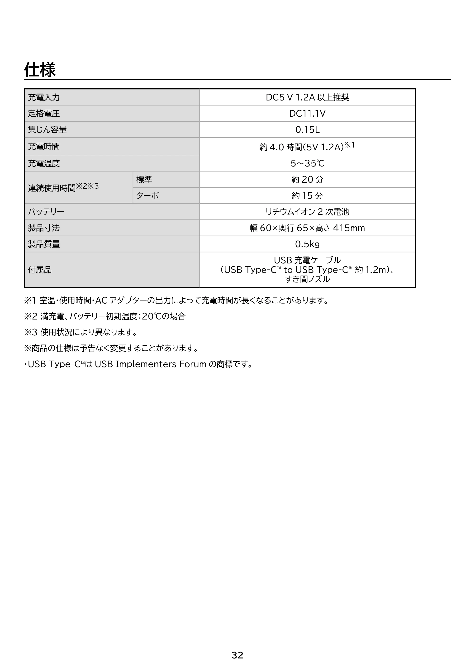 アイリスオーヤマ HCD-23 取扱説明書 — 原本ページ — 32ページ