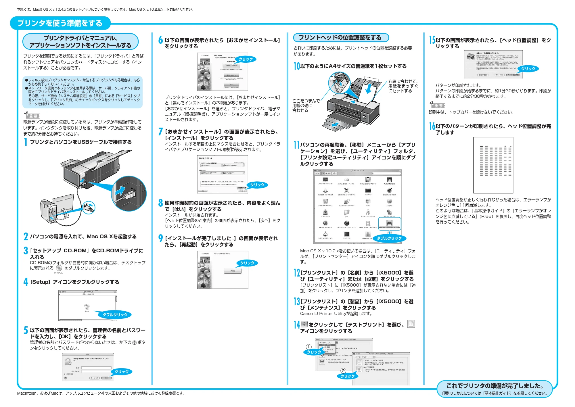 キヤノン PIXUS iX5000 かんたんスタートガイド (Mac版) (PDF形式/2.27Mバイト) — 原本ページ — 2ページ
