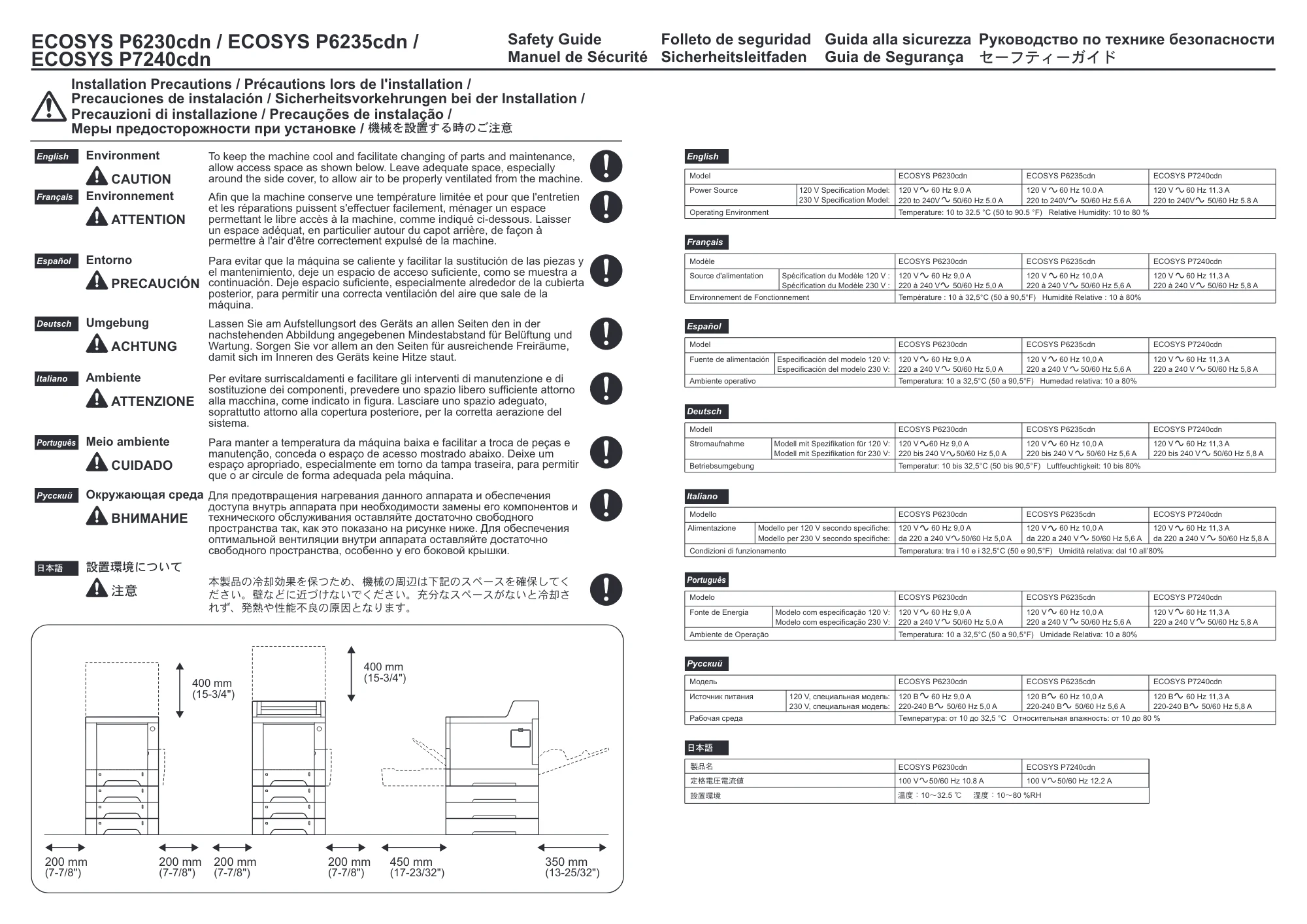 京セラ ECOSYS P7240cdn / ECOSYS P6230cdn ECOSYS P/7240cdn/P6230cdn セーフティーガイド — 原本ページ — 2ページ