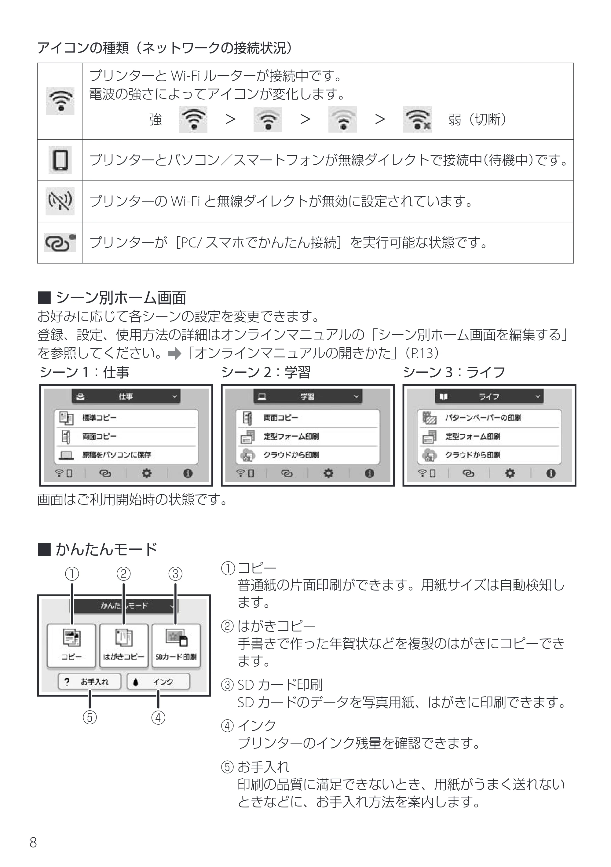 キヤノン PIXUS TS8930 設置・基本操作マニュアル 2025年10月22日掲載（PDF：6.3MB） — 原本ページ — 10ページ