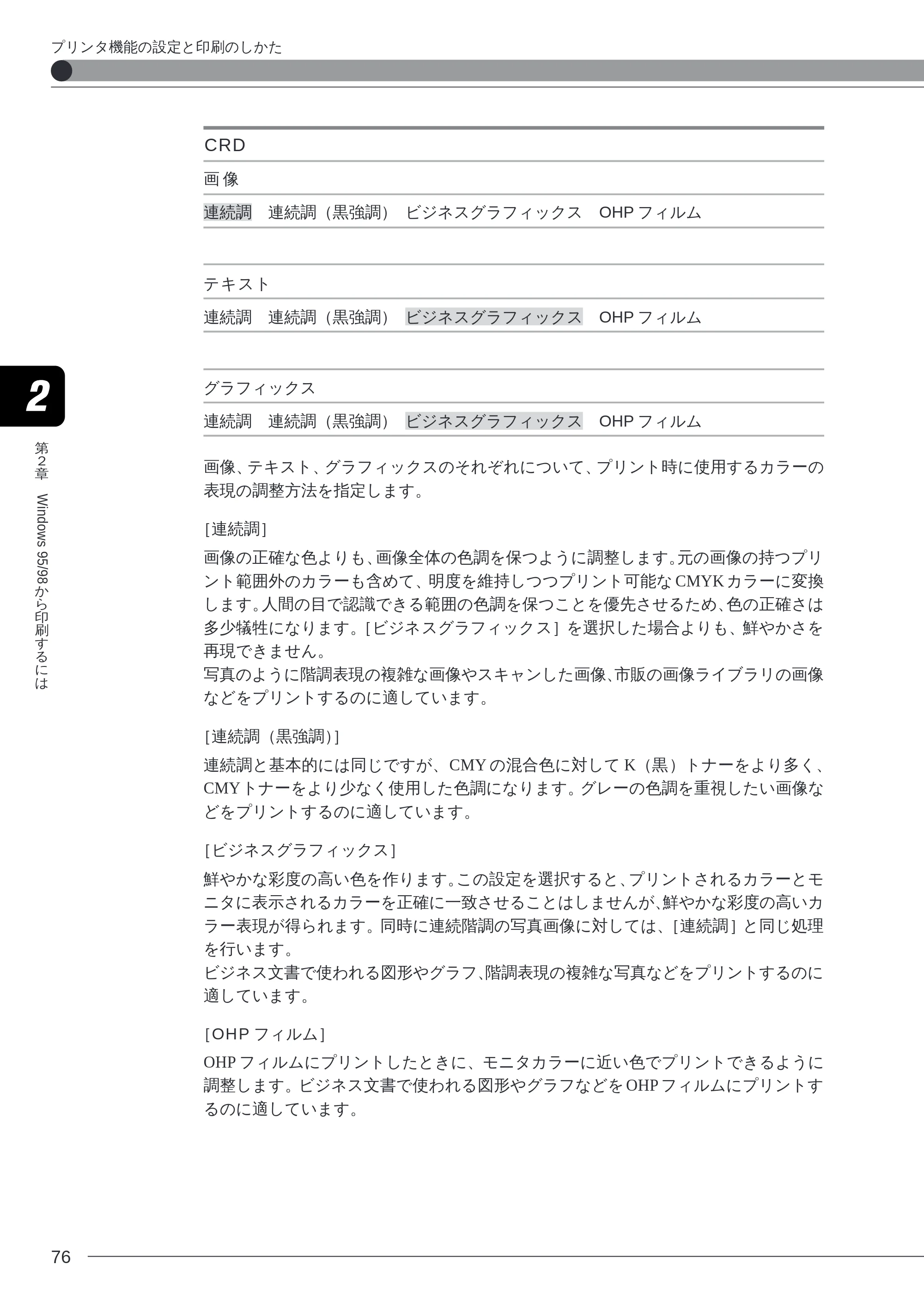キヤノン LBP-2260PSII ソフトウエアガイド （PDF形式／4.5Mバイト） — CRD — 原本ページ — 77ページ