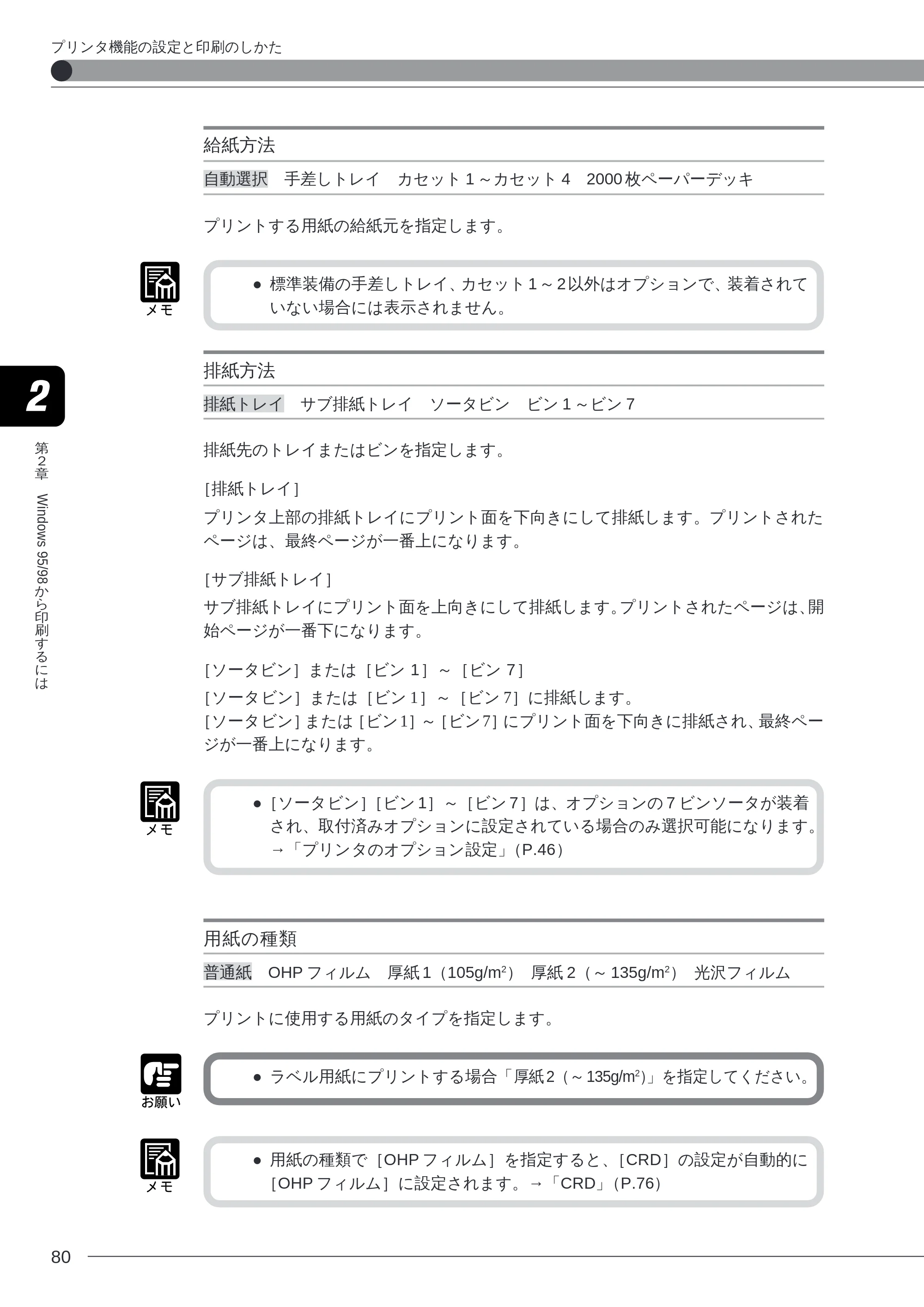 キヤノン LBP-2260PSII ソフトウエアガイド （PDF形式／4.5Mバイト） — 給紙方法 — 原本ページ — 81ページ