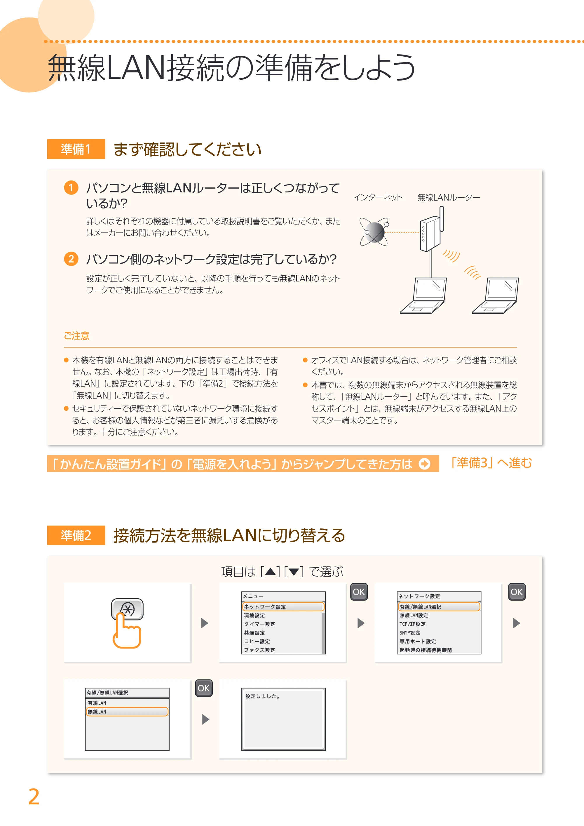キヤノン MF8280Cw/MF8230Cn / MF8570Cdw/MF8530Cdn 無線LAN設定ガイド (MF8570Cdw) 2013年9月5日更新（PDF：3.63MB） — 原本ページ — 2ページ