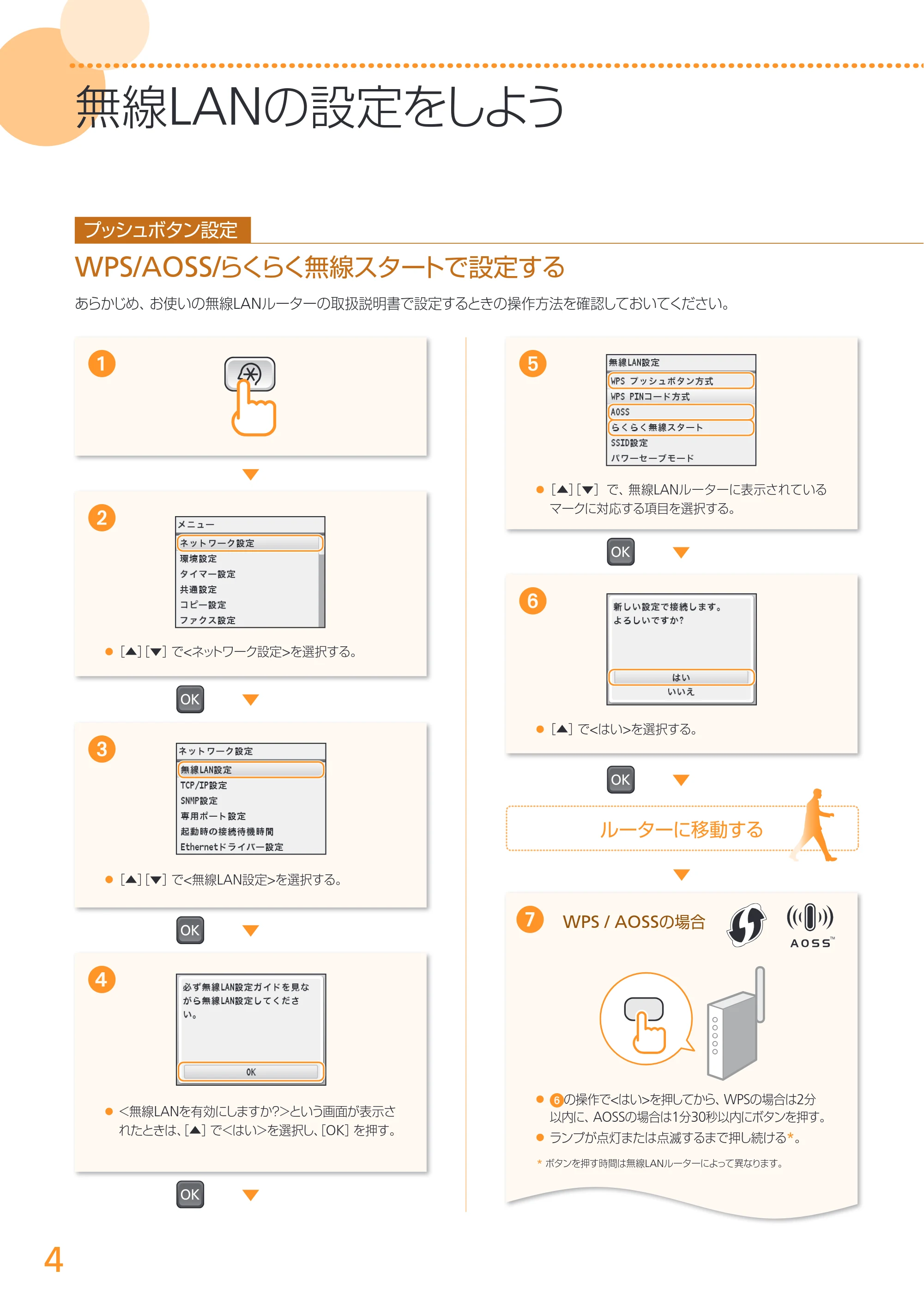 キヤノン MF8280Cw/MF8230Cn / MF8570Cdw/MF8530Cdn 無線LAN設定ガイド (MF8570Cdw) 2013年9月5日更新（PDF：3.63MB） — 原本ページ — 4ページ