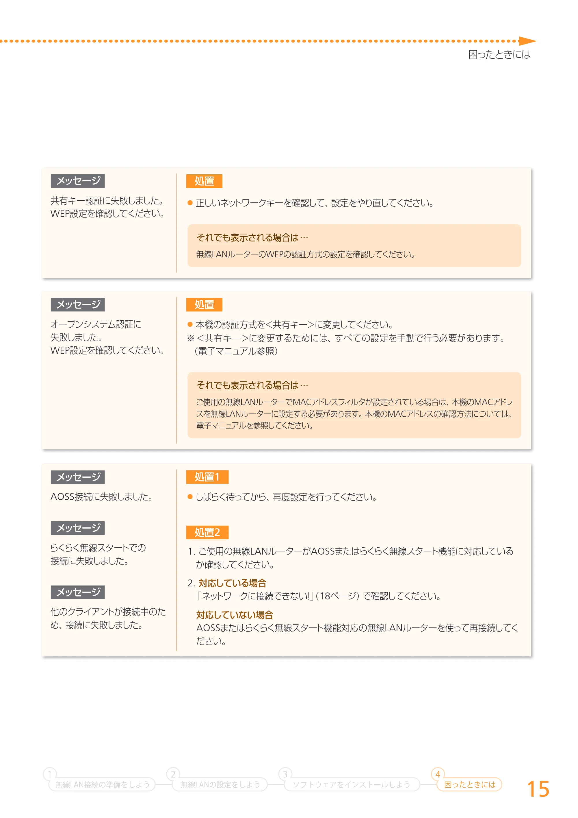 キヤノン MF8280Cw/MF8230Cn / MF8570Cdw/MF8530Cdn 無線LAN設定ガイド (MF8570Cdw) 2013年9月5日更新（PDF：3.63MB） — 原本ページ — 15ページ