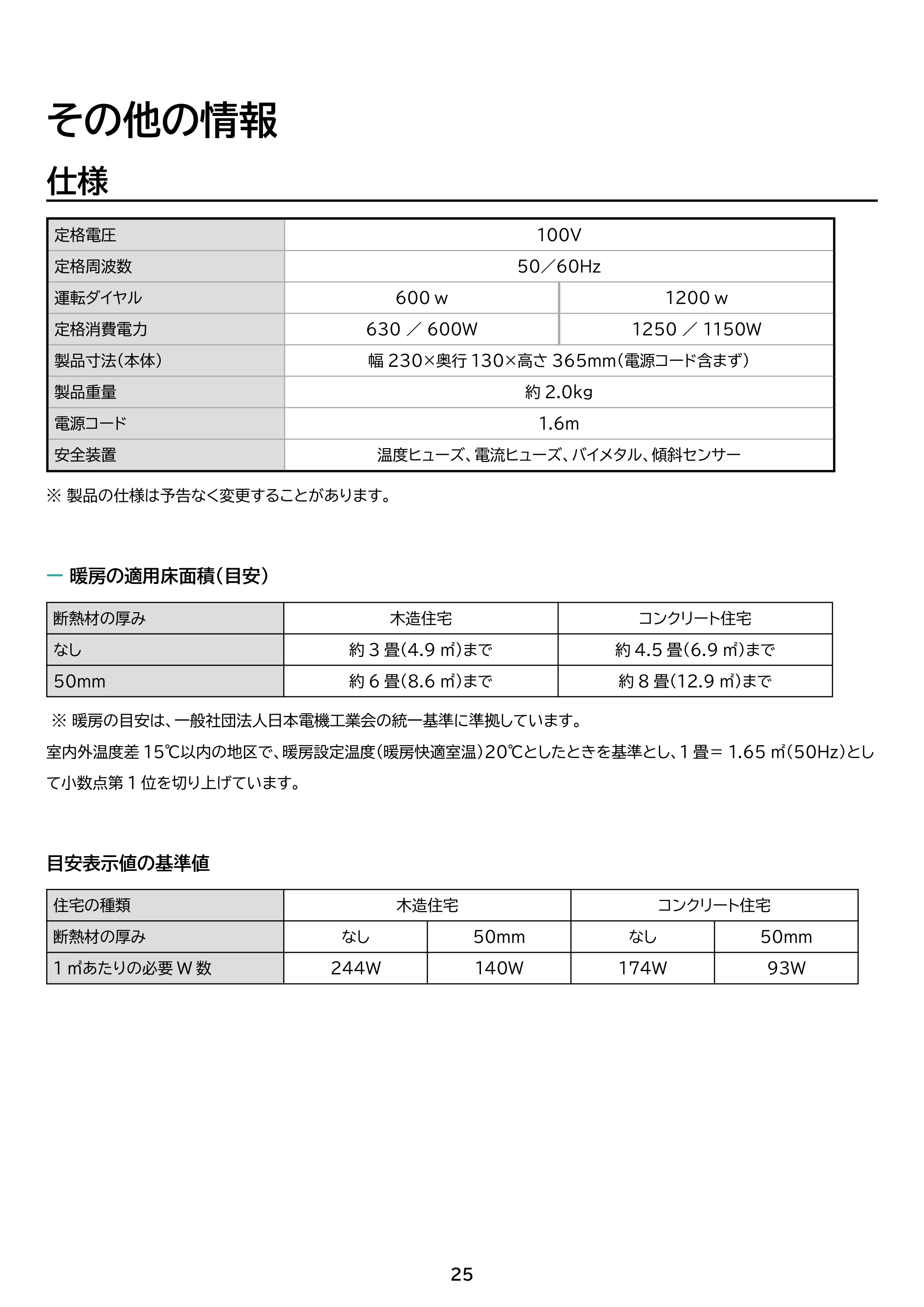 アイリスオーヤマ ACH-EM12C 取扱説明書 — 原本ページ — 25ページ