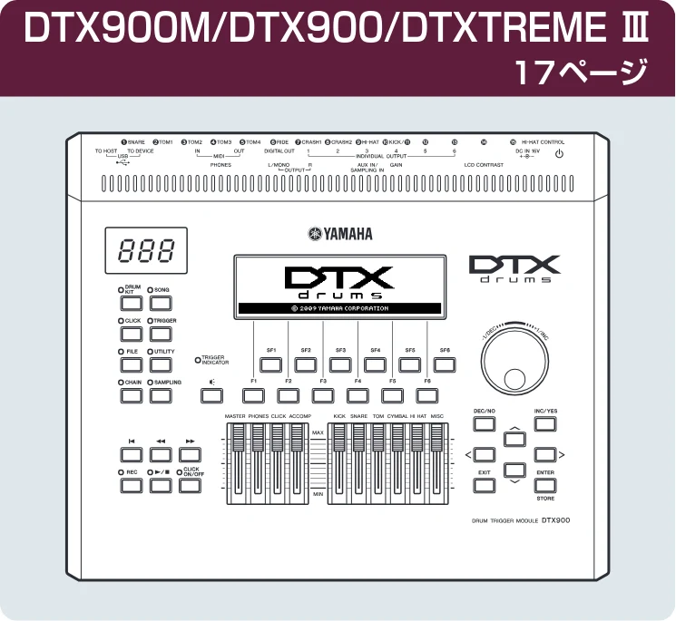 ヤマハ DT50S / DT50K DT50S/DT50Kのための ドラム音源モジュール設定マニュアル — 表紙 — 図版 1-3 — 1ページ