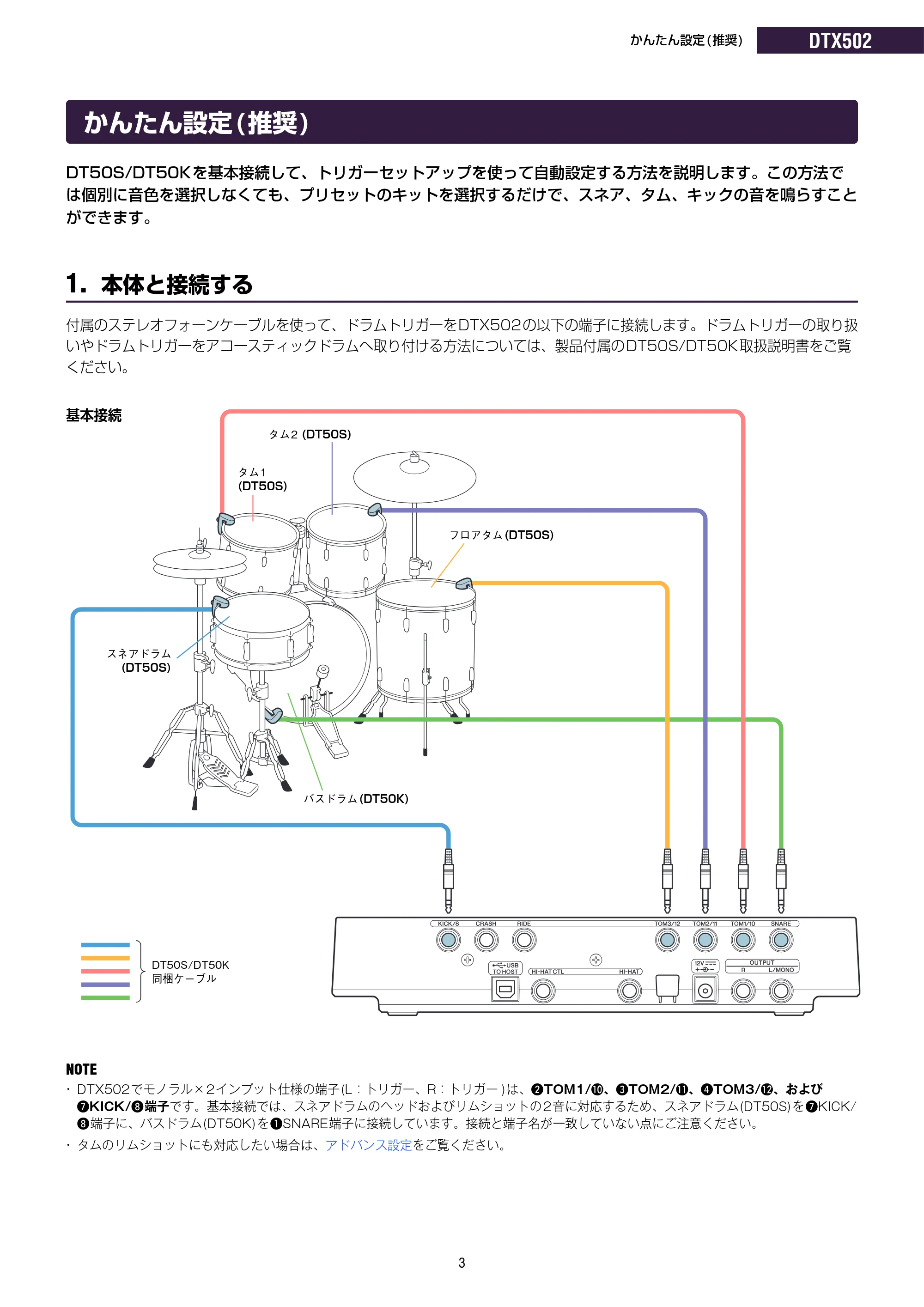 ヤマハ DT50S / DT50K DT50S/DT50Kのための ドラム音源モジュール設定マニュアル — かんたん設定(推奨) — 原本ページ — 3ページ
