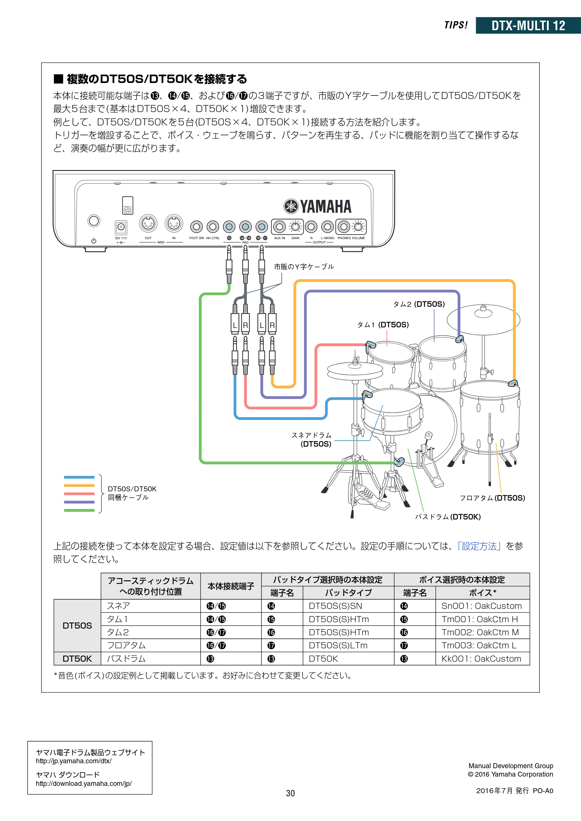 ヤマハ DT50S / DT50K DT50S/DT50Kのための ドラム音源モジュール設定マニュアル — ■ 複数のDT50S/DT50Kを接続する — 原本ページ — 30ページ