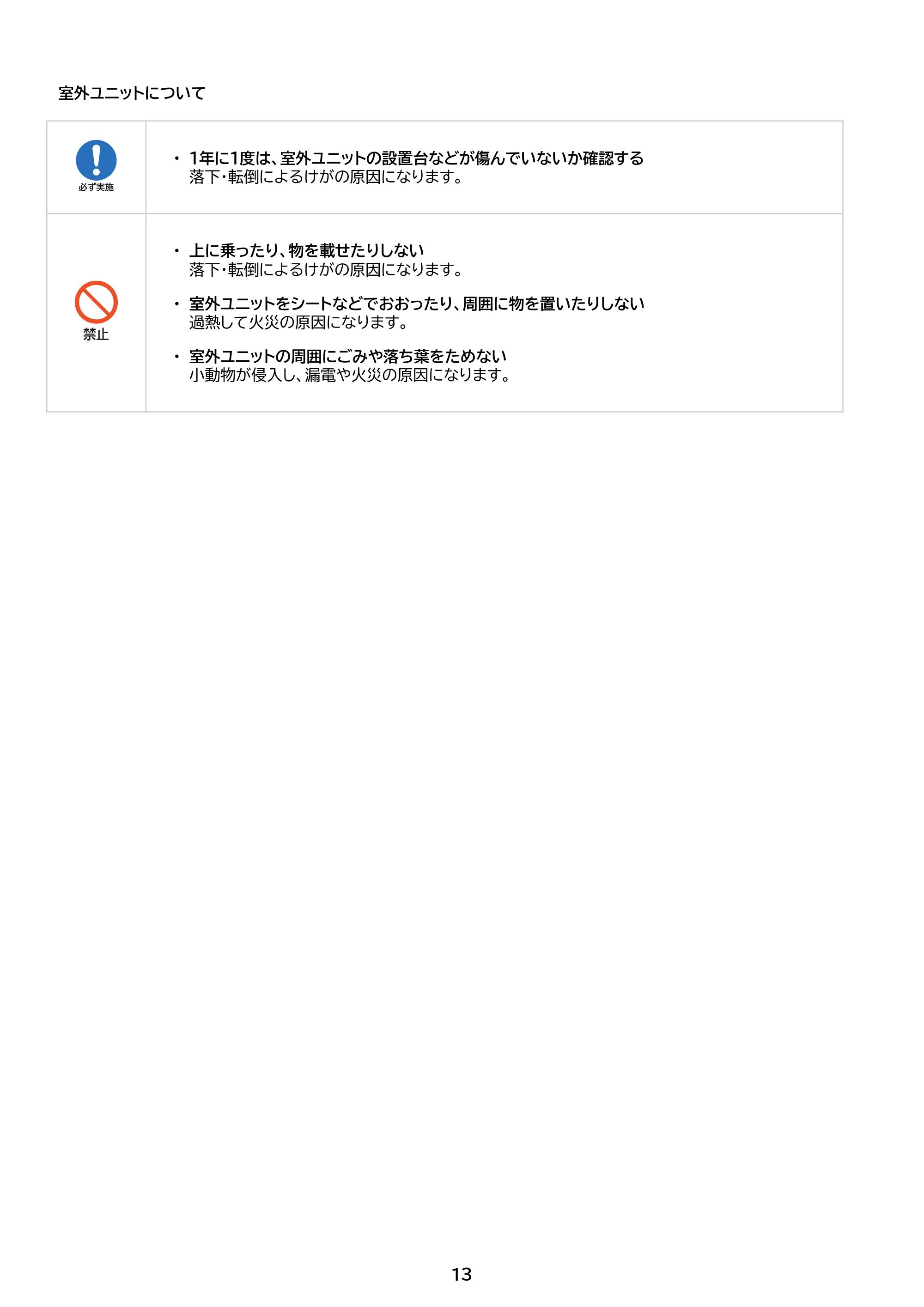 アイリスオーヤマ IHF-3610G 取扱説明書 — 原本ページ — 13ページ
