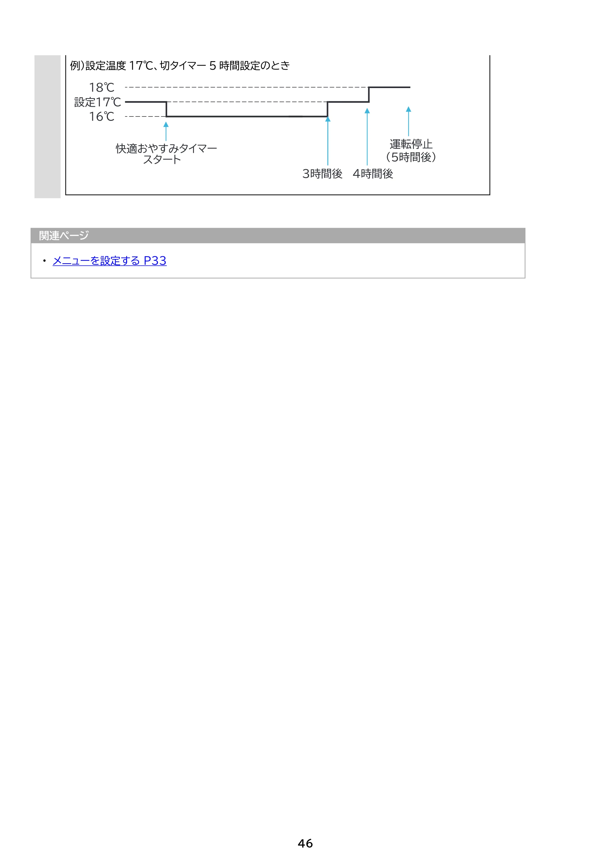 アイリスオーヤマ IHF-3610G 取扱説明書 — 原本ページ — 46ページ