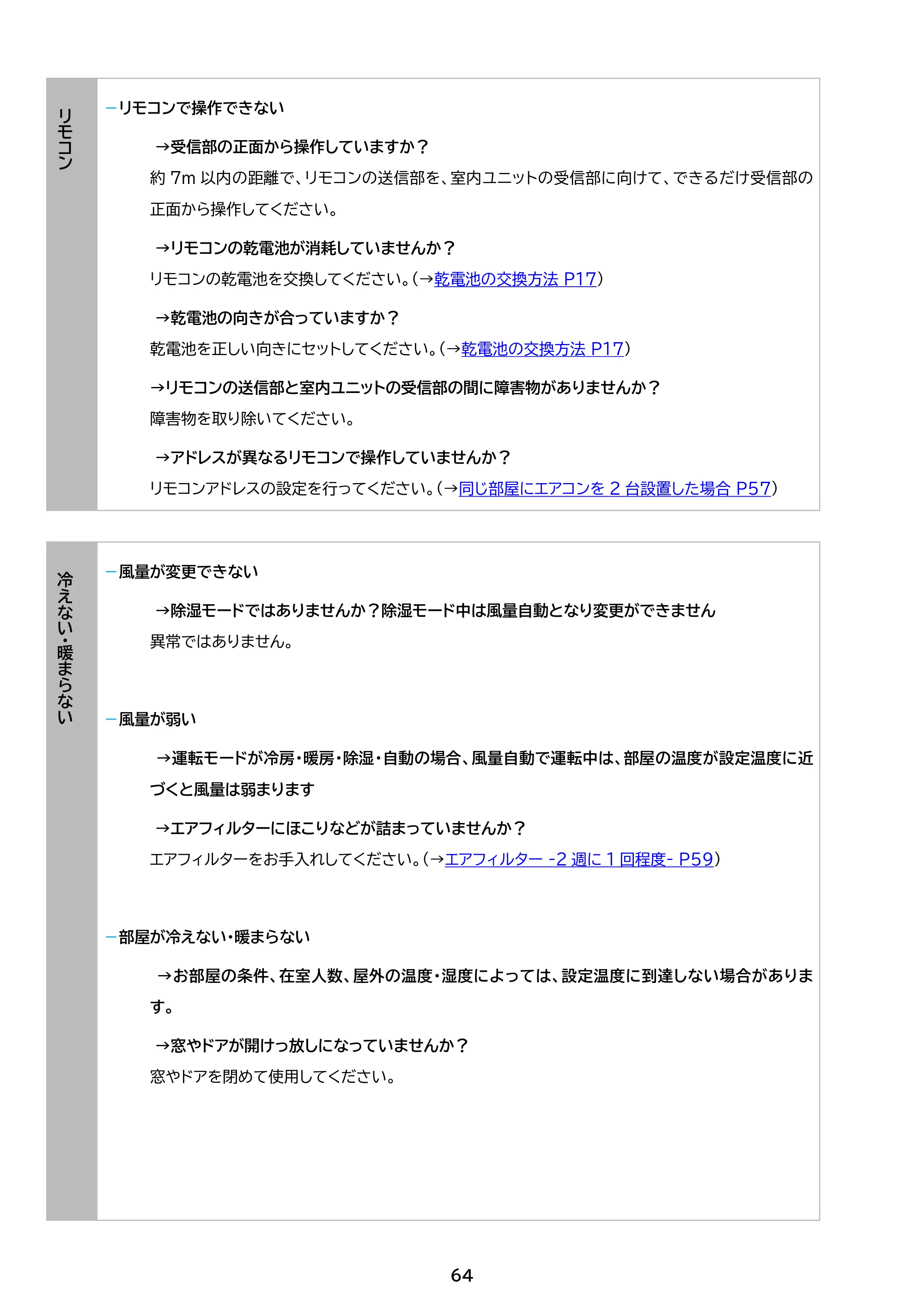 アイリスオーヤマ IHF-3610G 取扱説明書 — 原本ページ — 64ページ