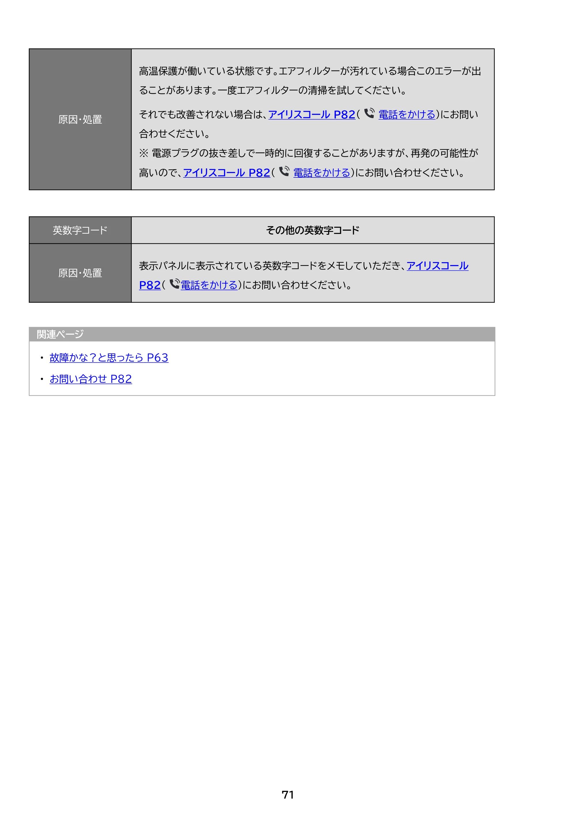 アイリスオーヤマ IHF-3610G 取扱説明書 — 原本ページ — 71ページ