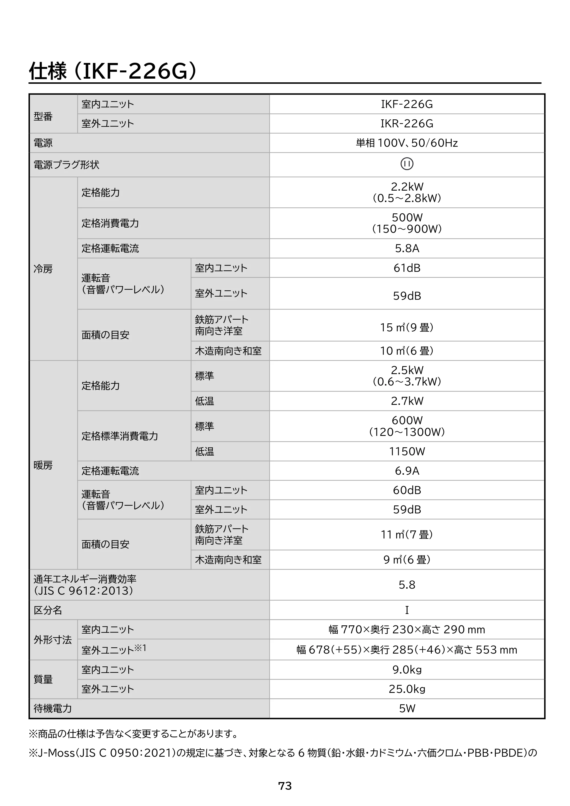 アイリスオーヤマ IHF-3610G 取扱説明書 — 原本ページ — 73ページ