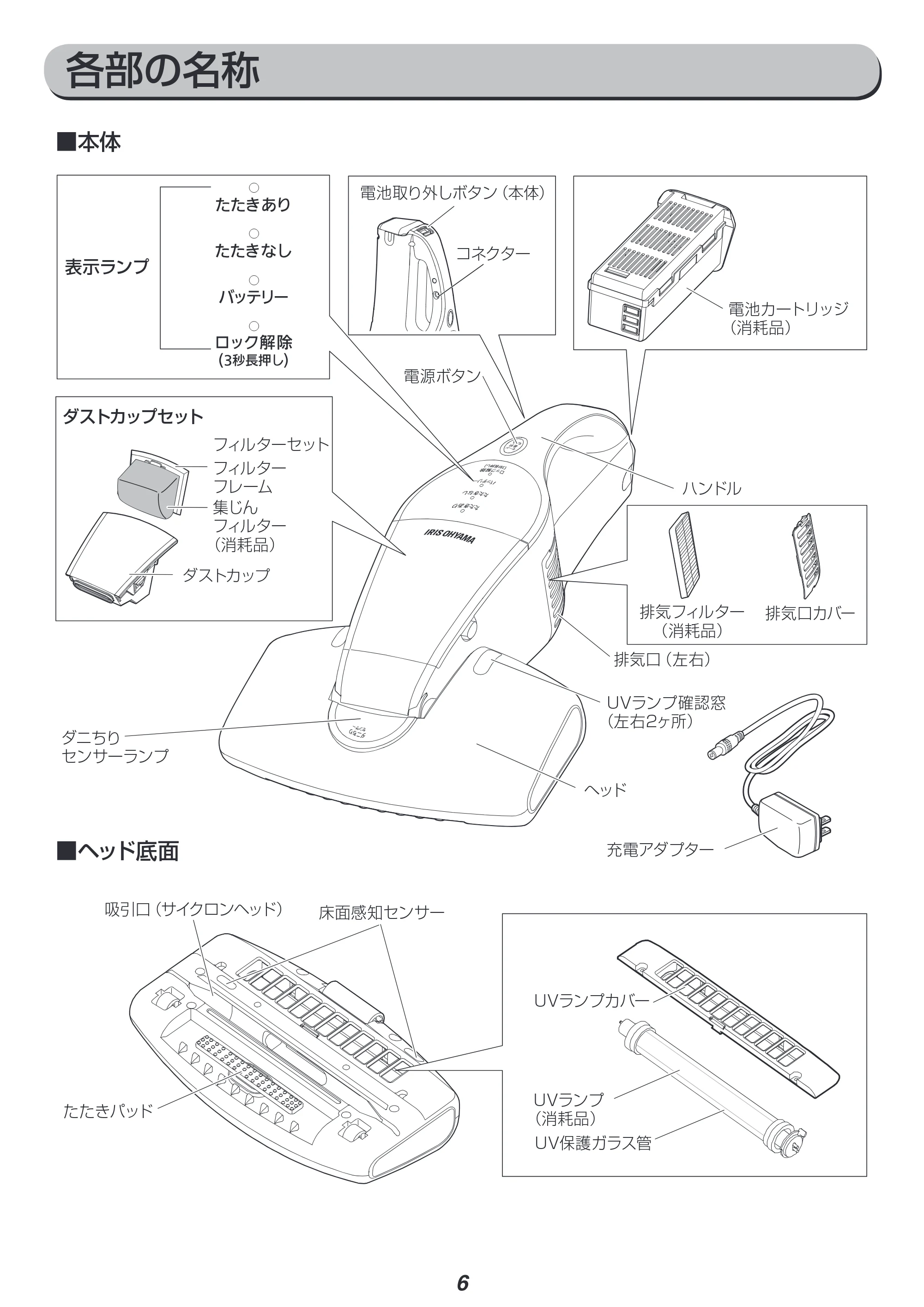 アイリスオーヤマ IC-FDC1 取扱説明書 — 原本ページ — 6ページ