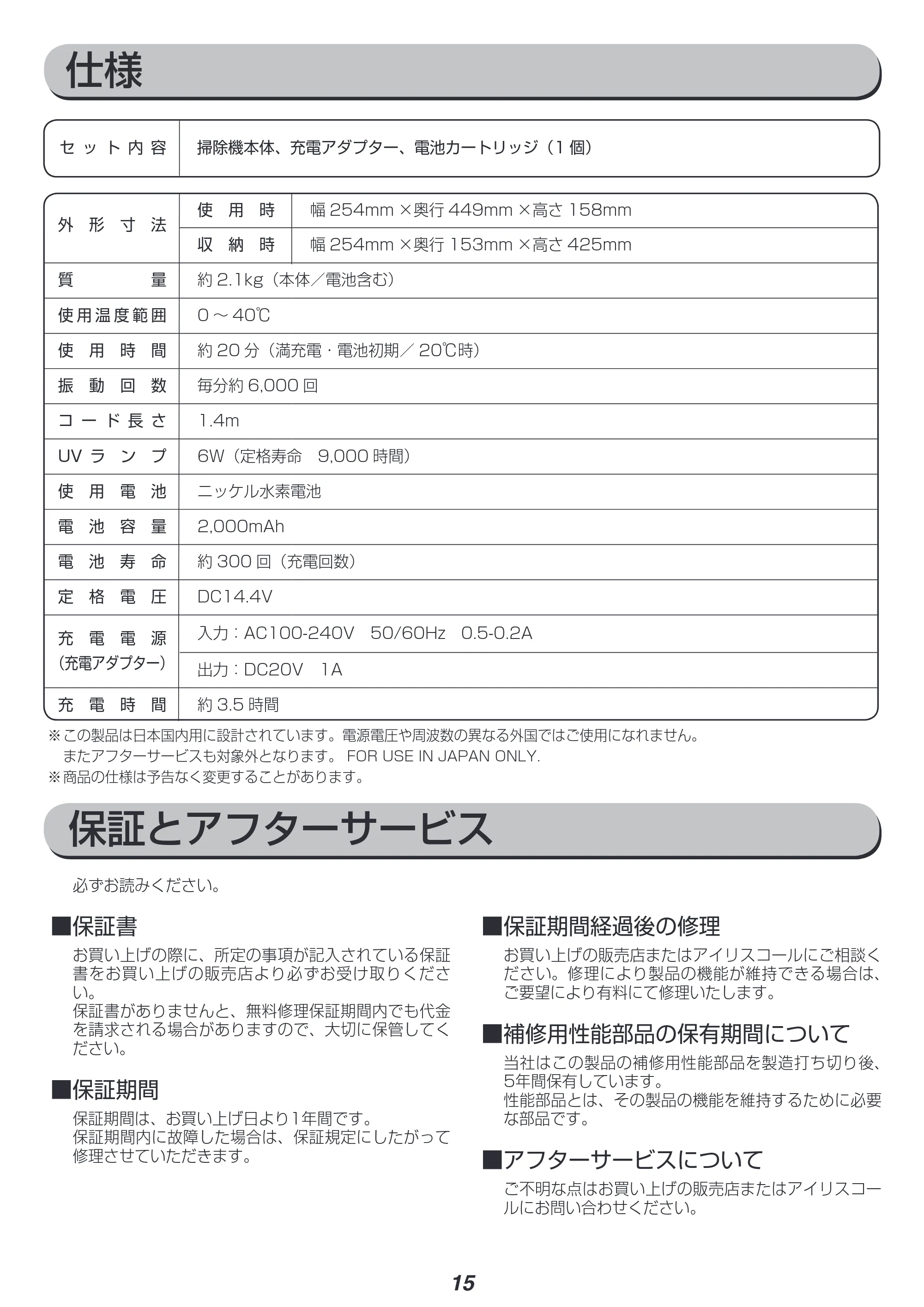 アイリスオーヤマ IC-FDC1 取扱説明書 — 原本ページ — 15ページ