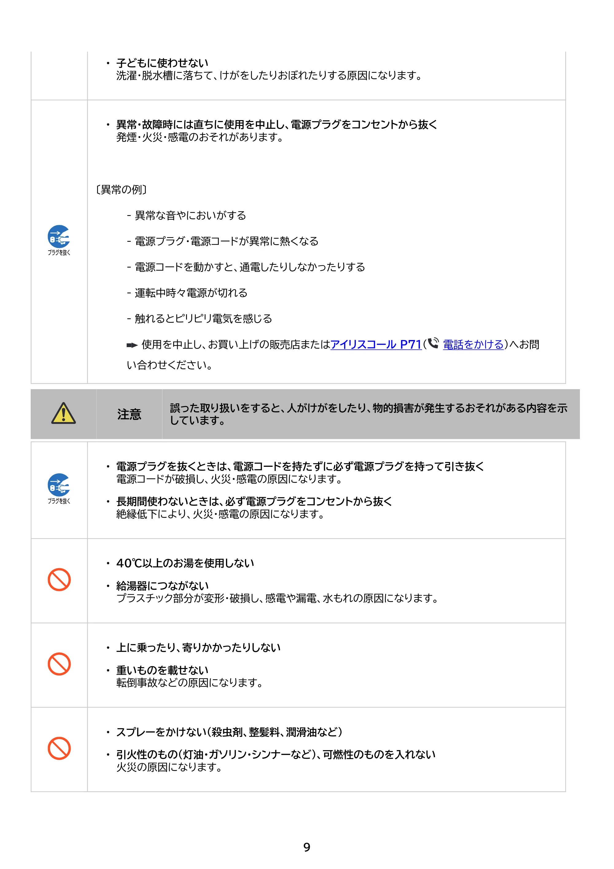 アイリスオーヤマ IAW-T504 取扱説明書 — 原本ページ — 9ページ