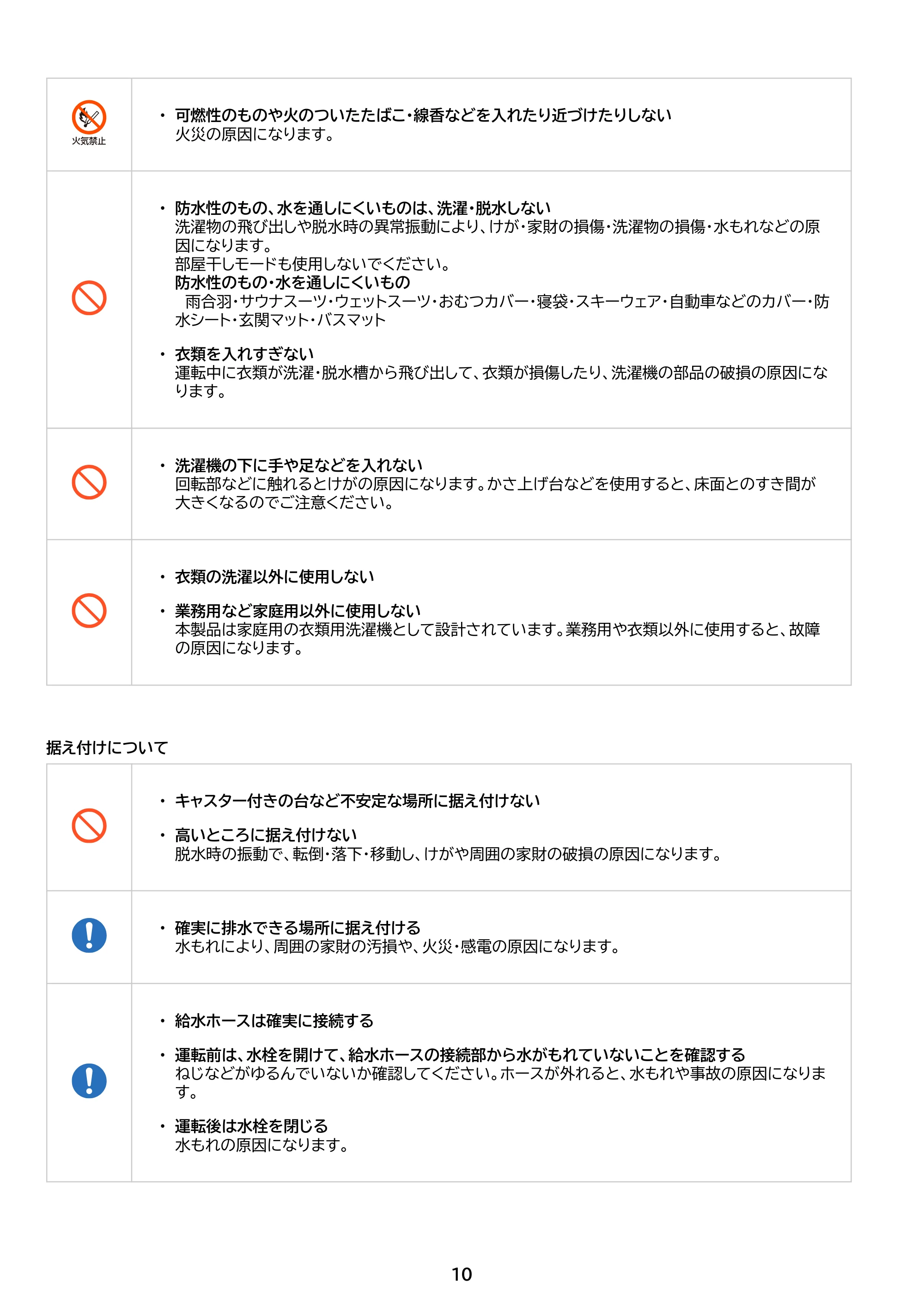アイリスオーヤマ IAW-T504 取扱説明書 — 原本ページ — 10ページ