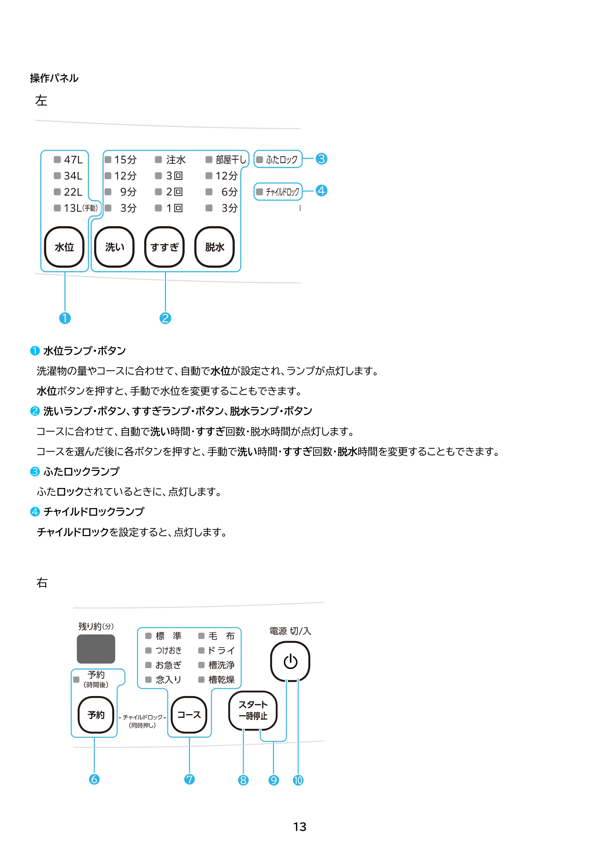 アイリスオーヤマ IAW-T504 取扱説明書 — 原本ページ — 13ページ
