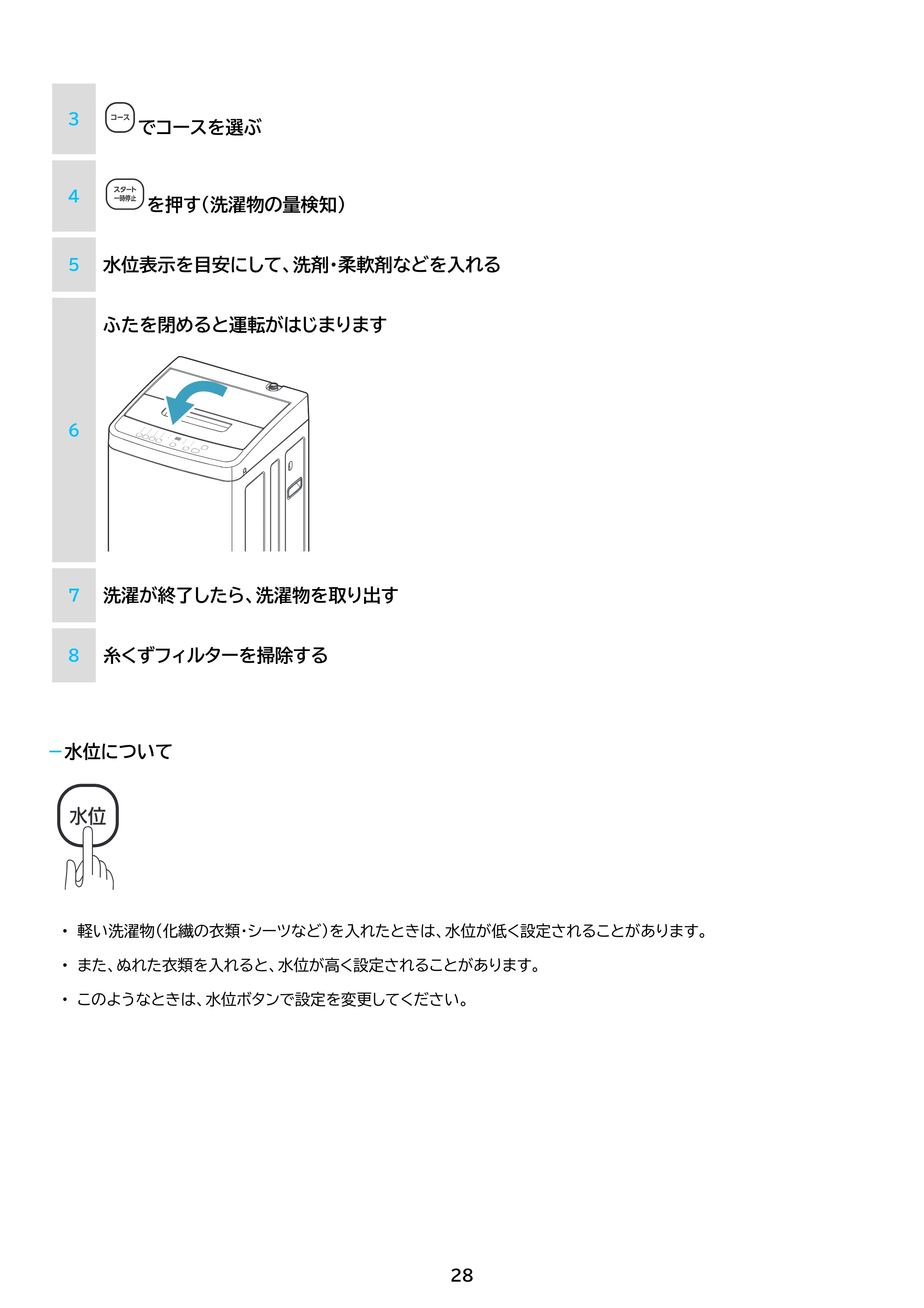 アイリスオーヤマ IAW-T504 取扱説明書 — 原本ページ — 28ページ