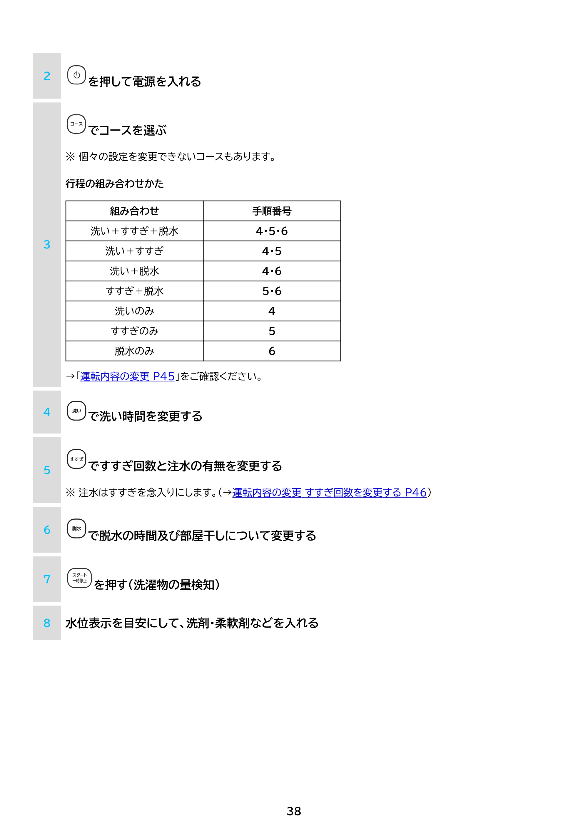 アイリスオーヤマ IAW-T504 取扱説明書 — 原本ページ — 38ページ