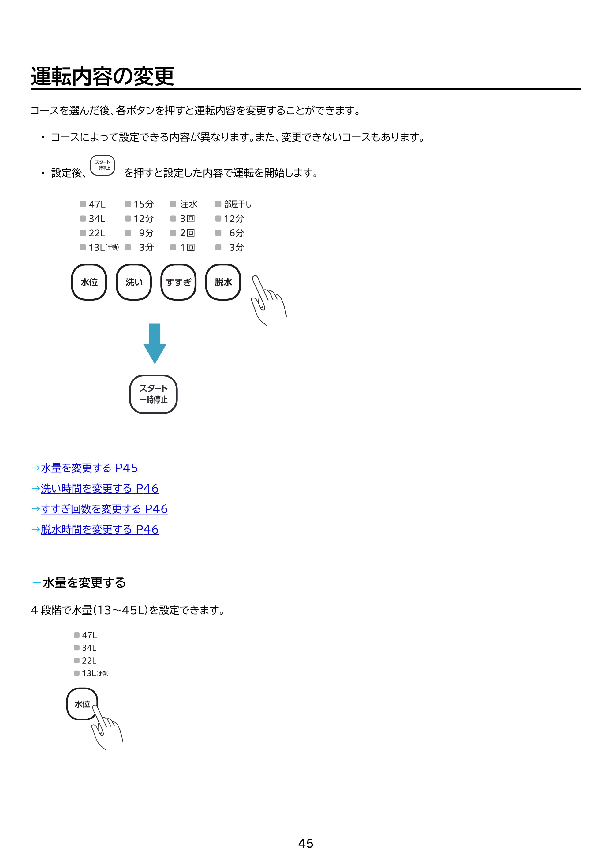 アイリスオーヤマ IAW-T504 取扱説明書 — 原本ページ — 45ページ