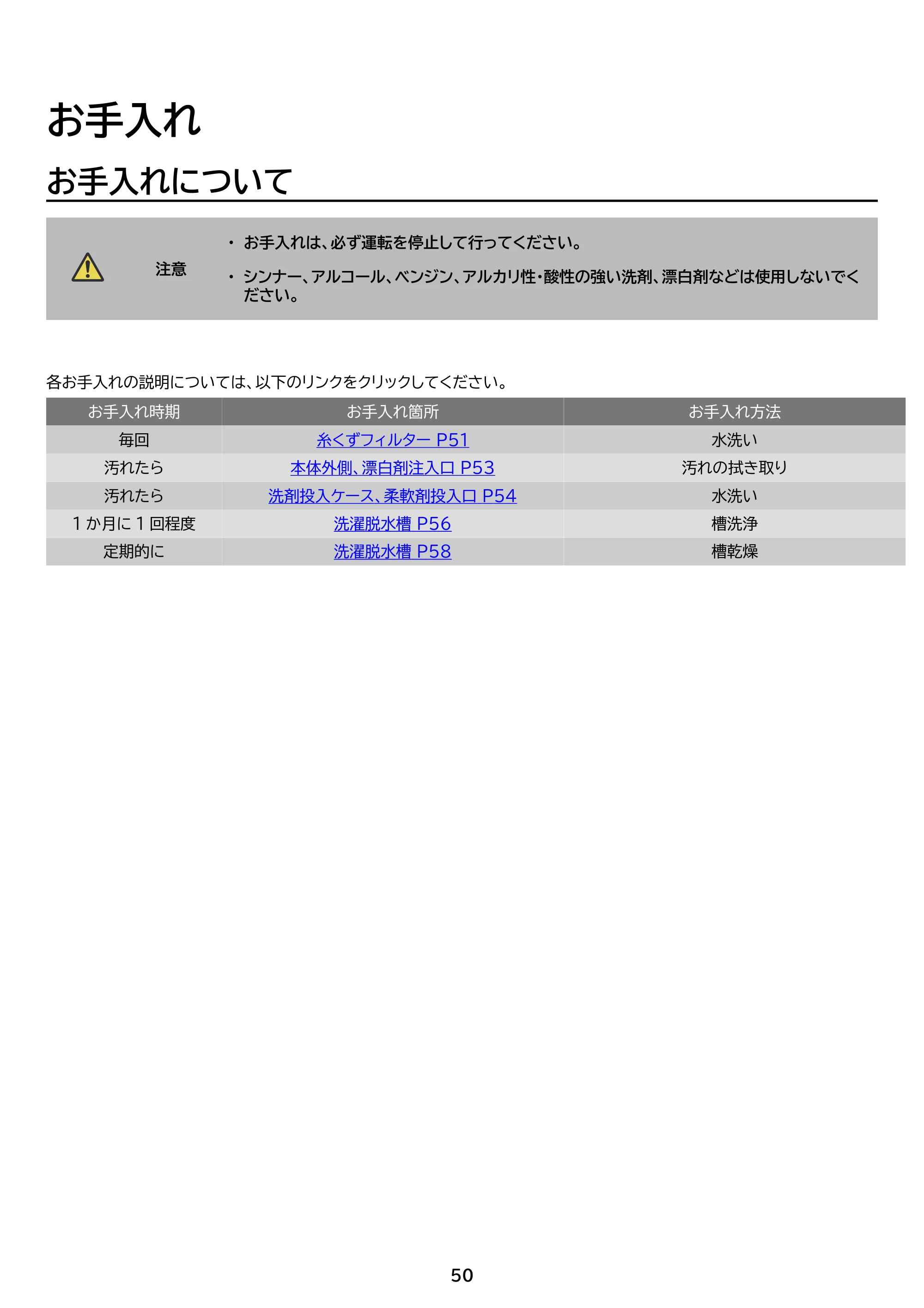 アイリスオーヤマ IAW-T504 取扱説明書 — 原本ページ — 50ページ