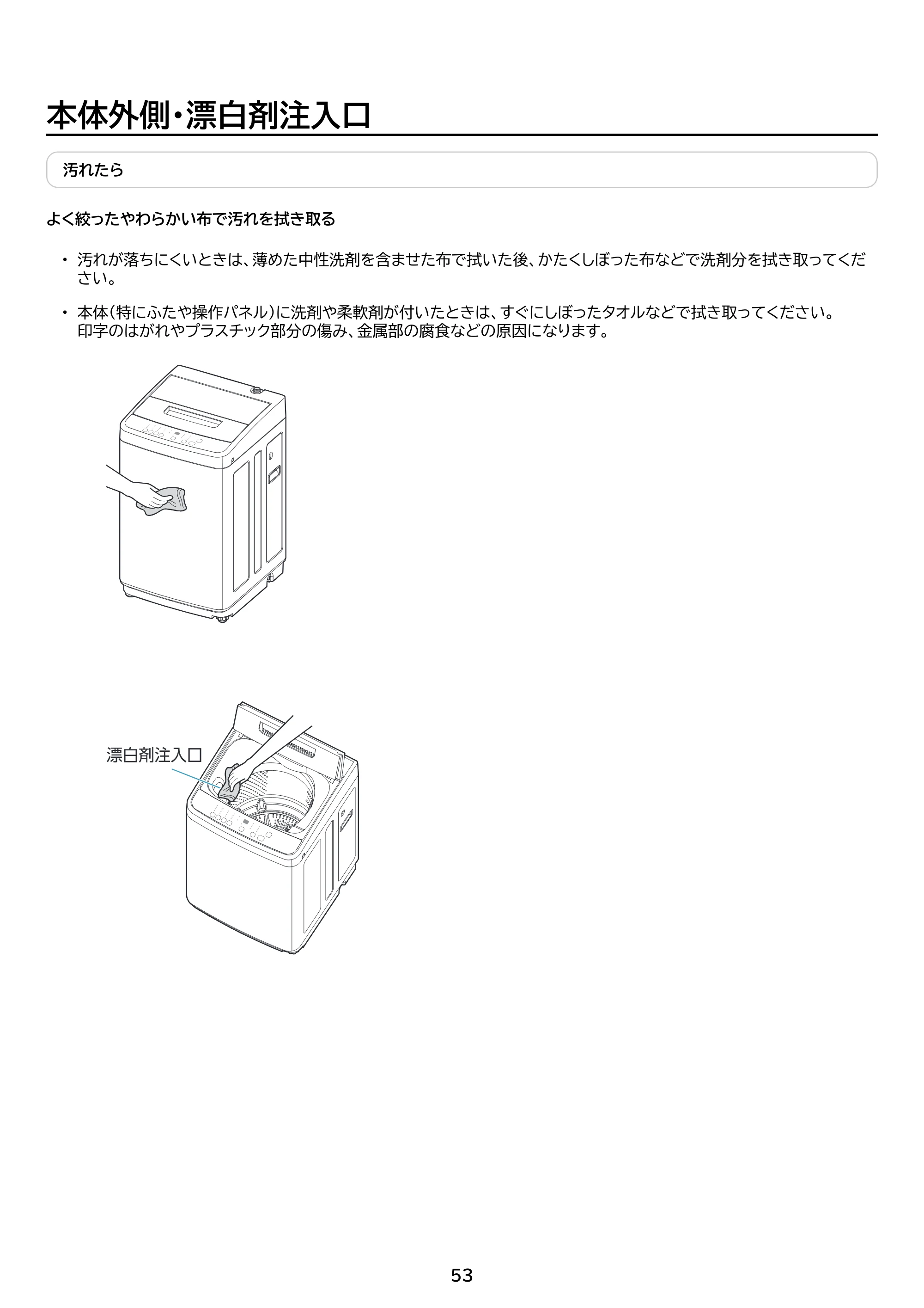 アイリスオーヤマ IAW-T504 取扱説明書 — 原本ページ — 53ページ