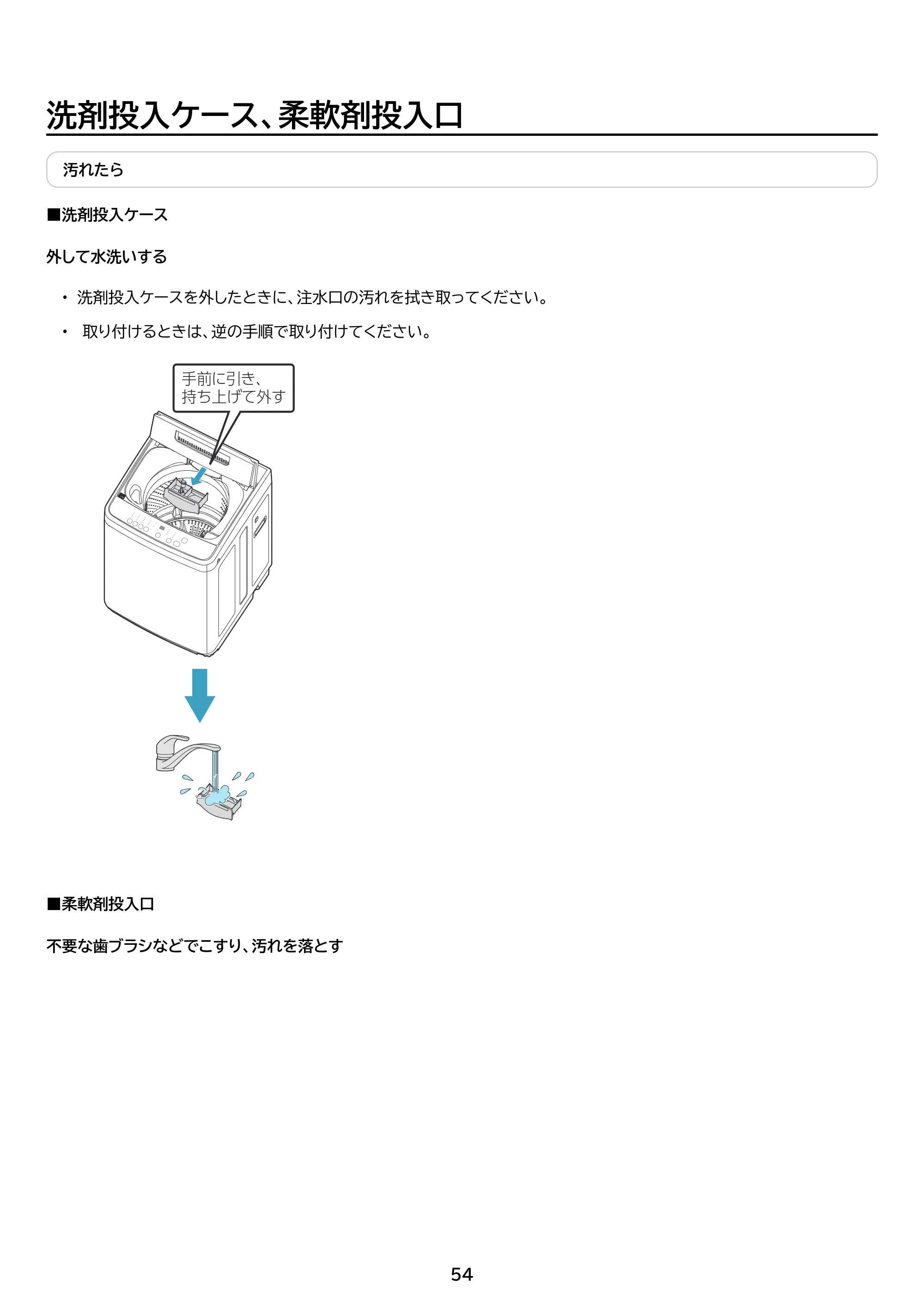 アイリスオーヤマ IAW-T504 取扱説明書 — 原本ページ — 54ページ