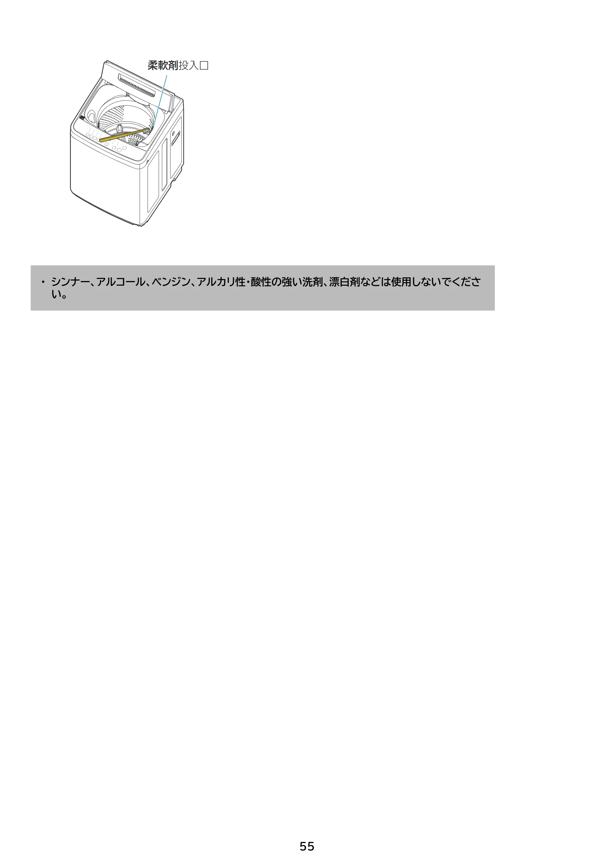 アイリスオーヤマ IAW-T504 取扱説明書 — 原本ページ — 55ページ