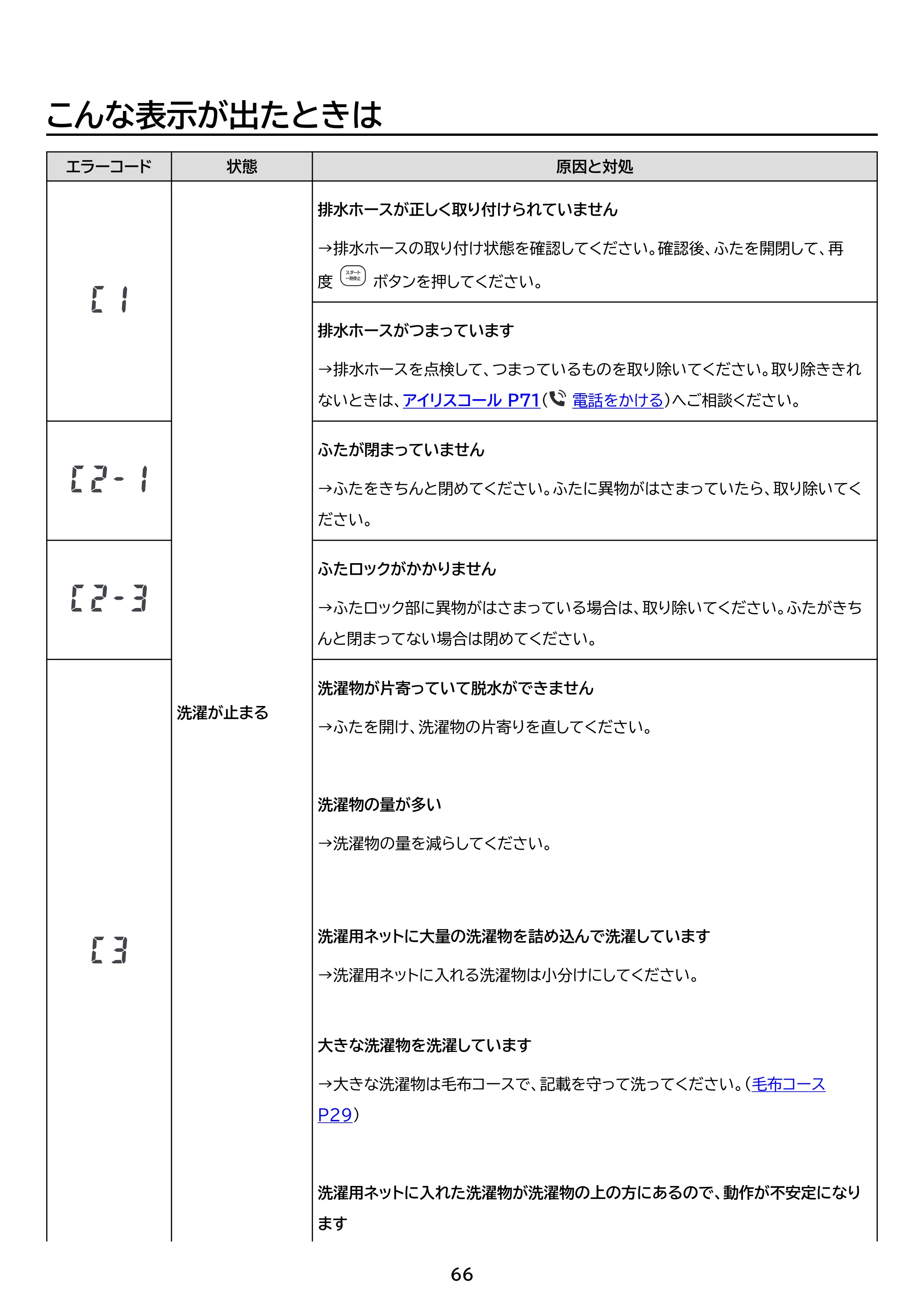 アイリスオーヤマ IAW-T504 取扱説明書 — 原本ページ — 66ページ