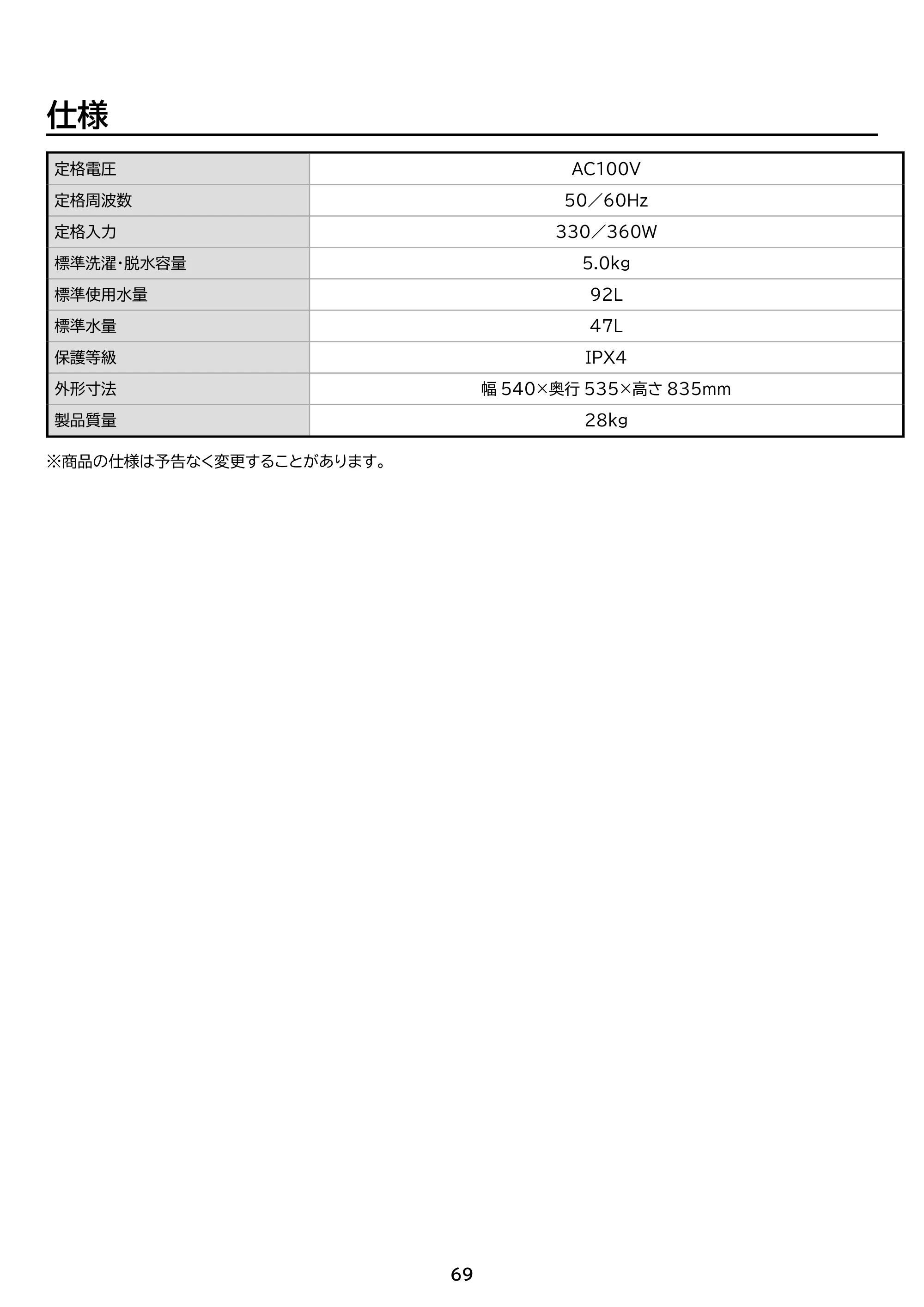 アイリスオーヤマ IAW-T504 取扱説明書 — 原本ページ — 69ページ