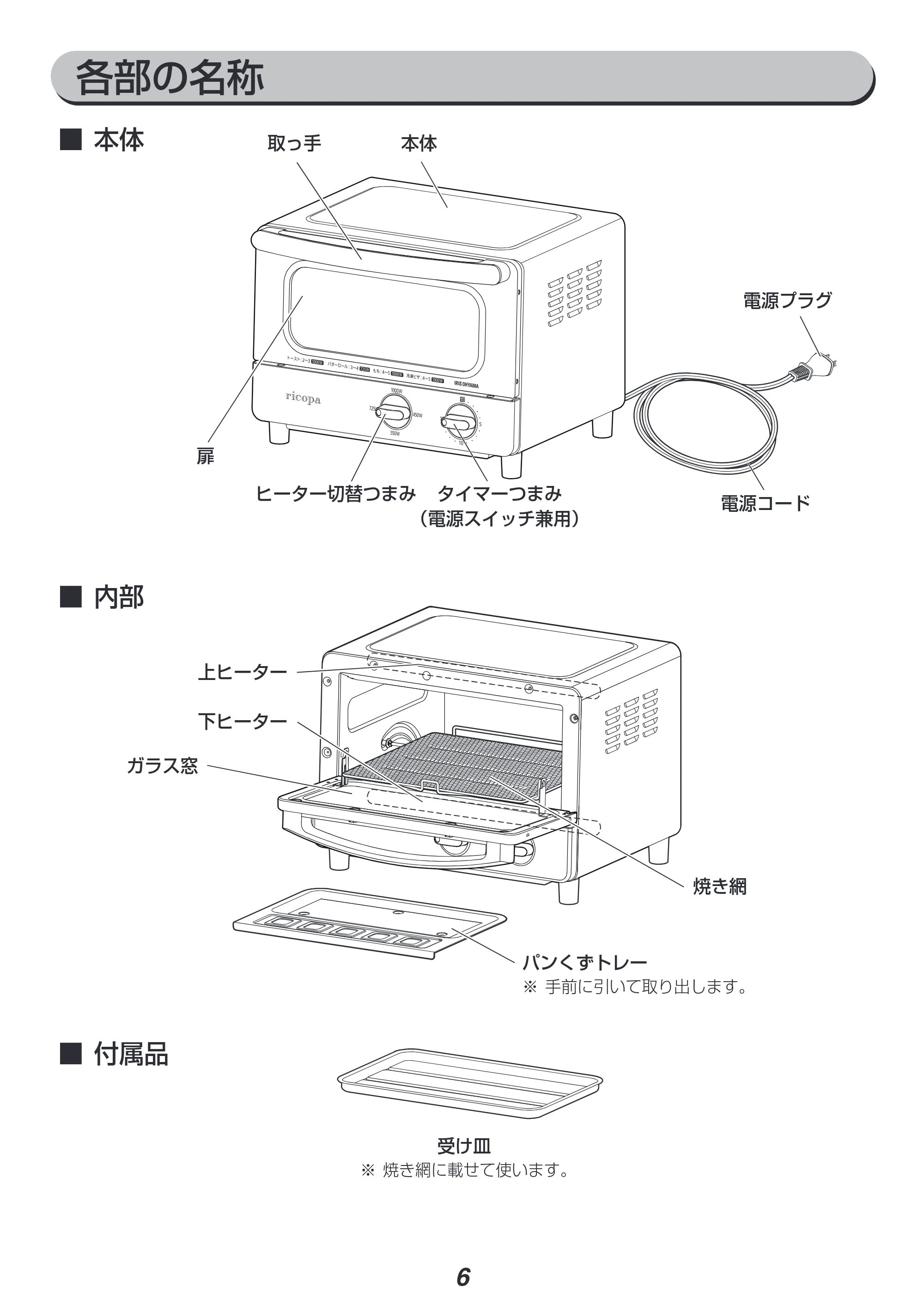 アイリスオーヤマ EOT-R1001-PA 取扱説明書 — 原本ページ — 6ページ