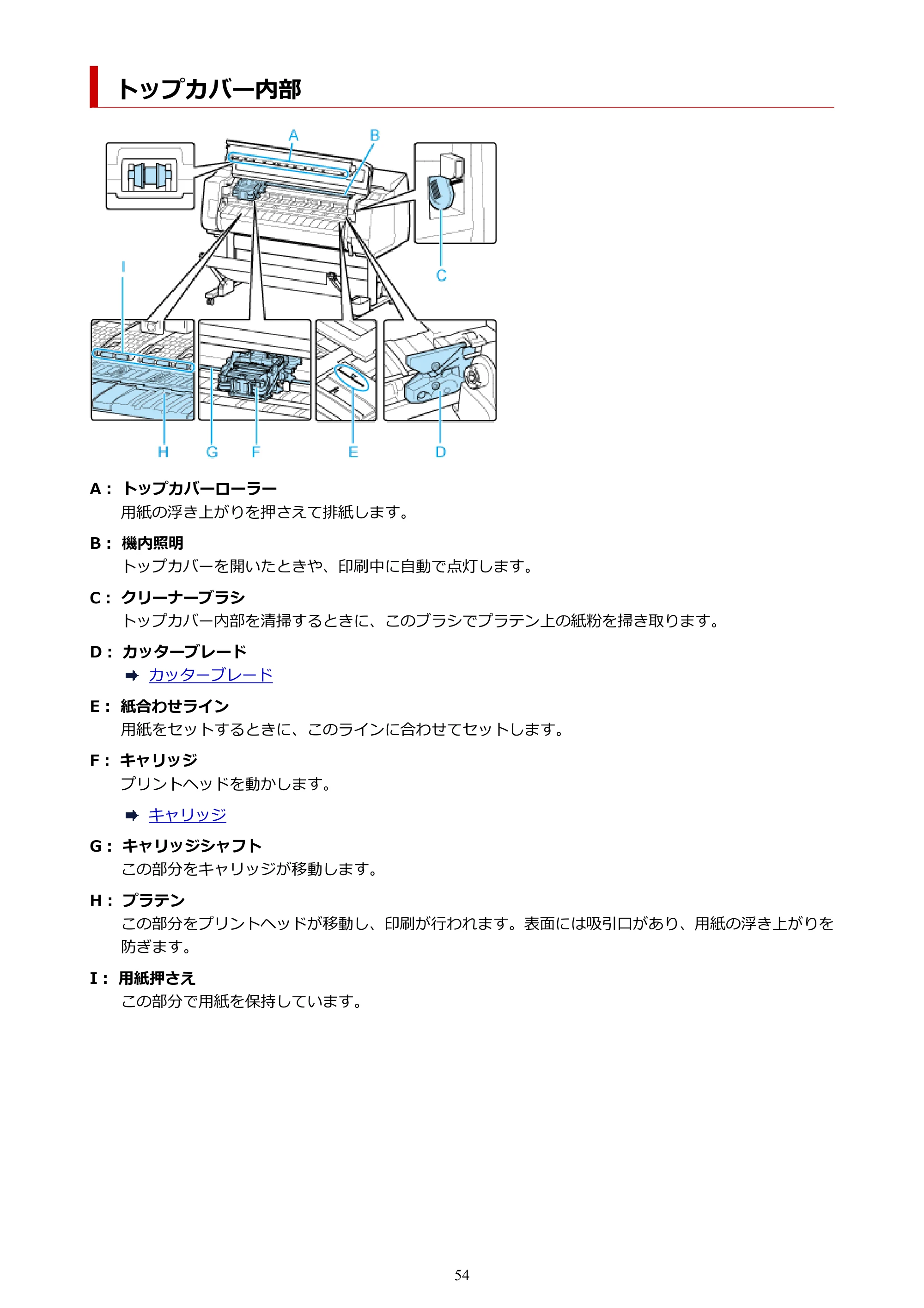 キヤノン PRO-6600・PRO-4600・PRO-2600 PRO-6600・PRO-4600・PRO-2600 （PDF） 電子マニュアル（Mac）2024年4月11日掲載（PDF：9.04MB） — トップカバー内部 — 原本ページ — 54ページ