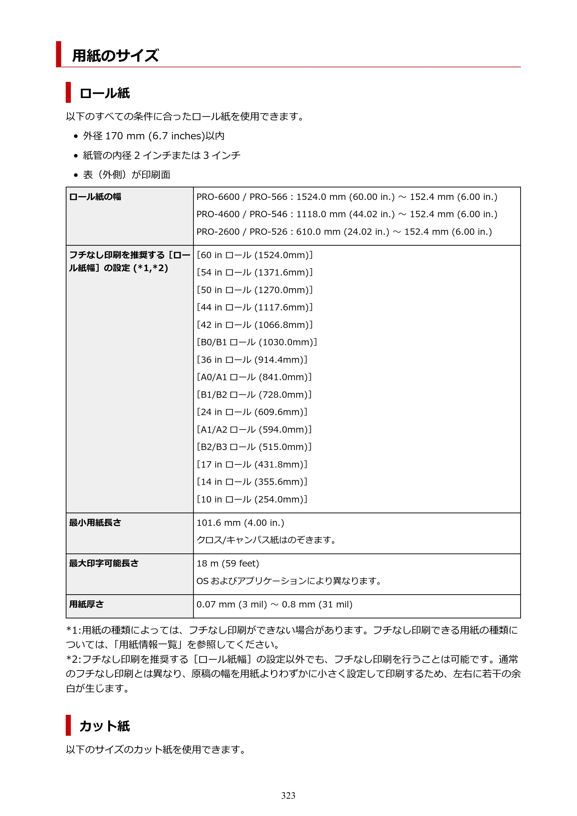 キヤノン PRO-6600・PRO-4600・PRO-2600 PRO-6600・PRO-4600・PRO-2600 （PDF） 電子マニュアル（Mac）2024年4月11日掲載（PDF：9.04MB） — 用紙のサイズ — 原本ページ — 323ページ
