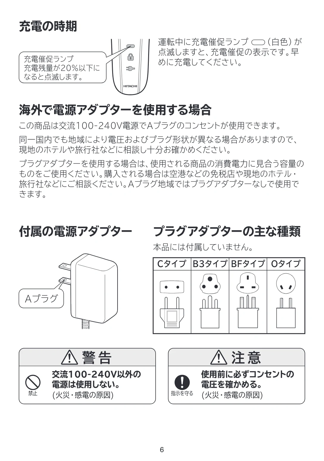 日立 RMH-FJ50B 取扱説明書 — 充電の時期 — 図版 6-1 — 6ページ