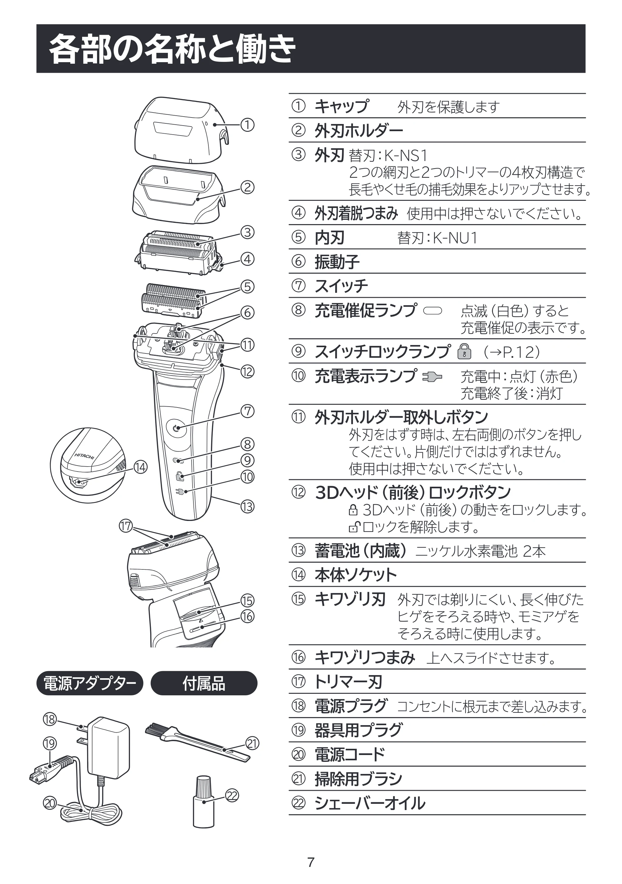 日立 RMH-FJ50B 取扱説明書 — 各部の名称と働き — 原本ページ — 7ページ