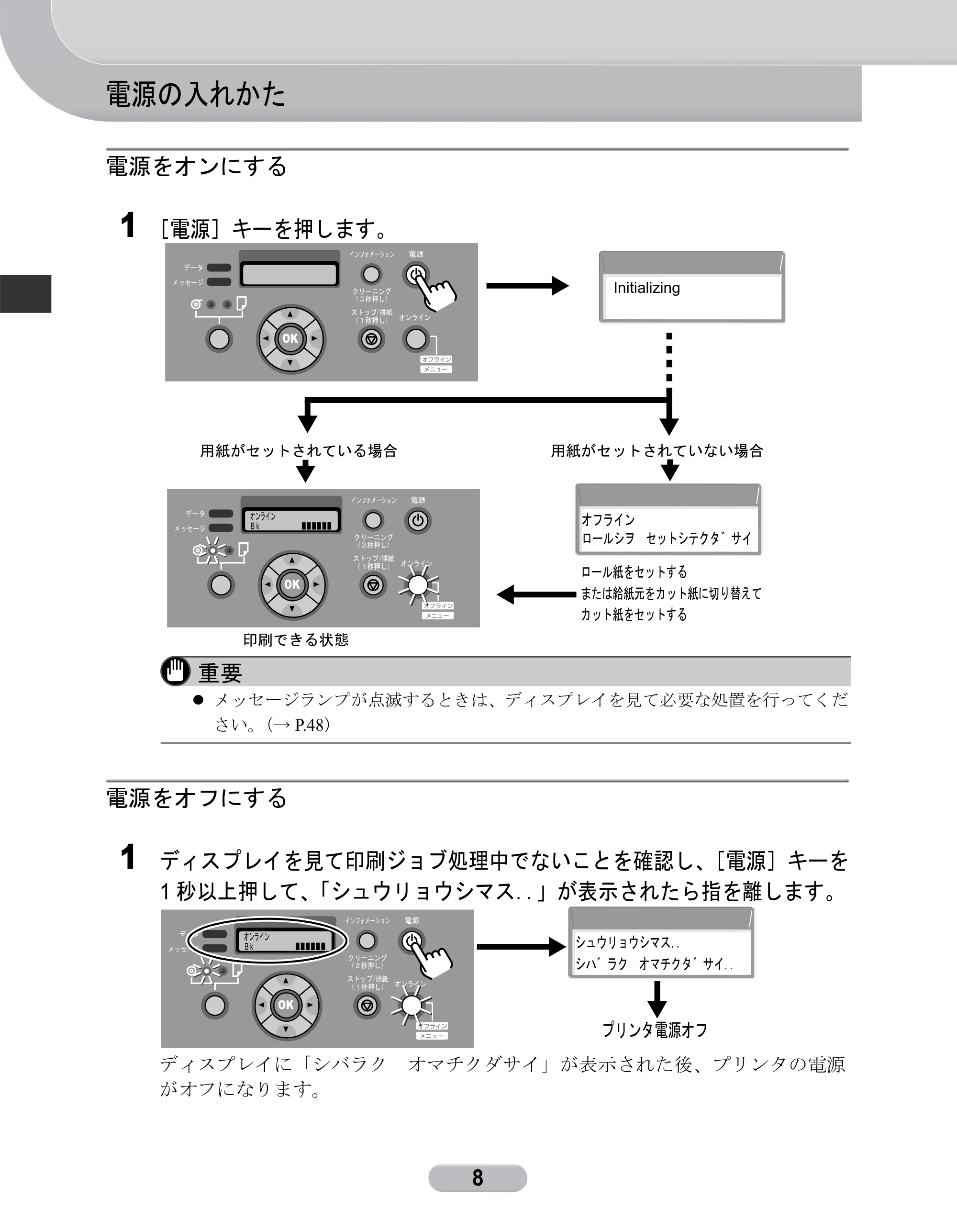 キヤノン W6400 リファレンスガイド (PDF形式/2.83Mバイト) — 電源の入れかた — 原本ページ — 8ページ