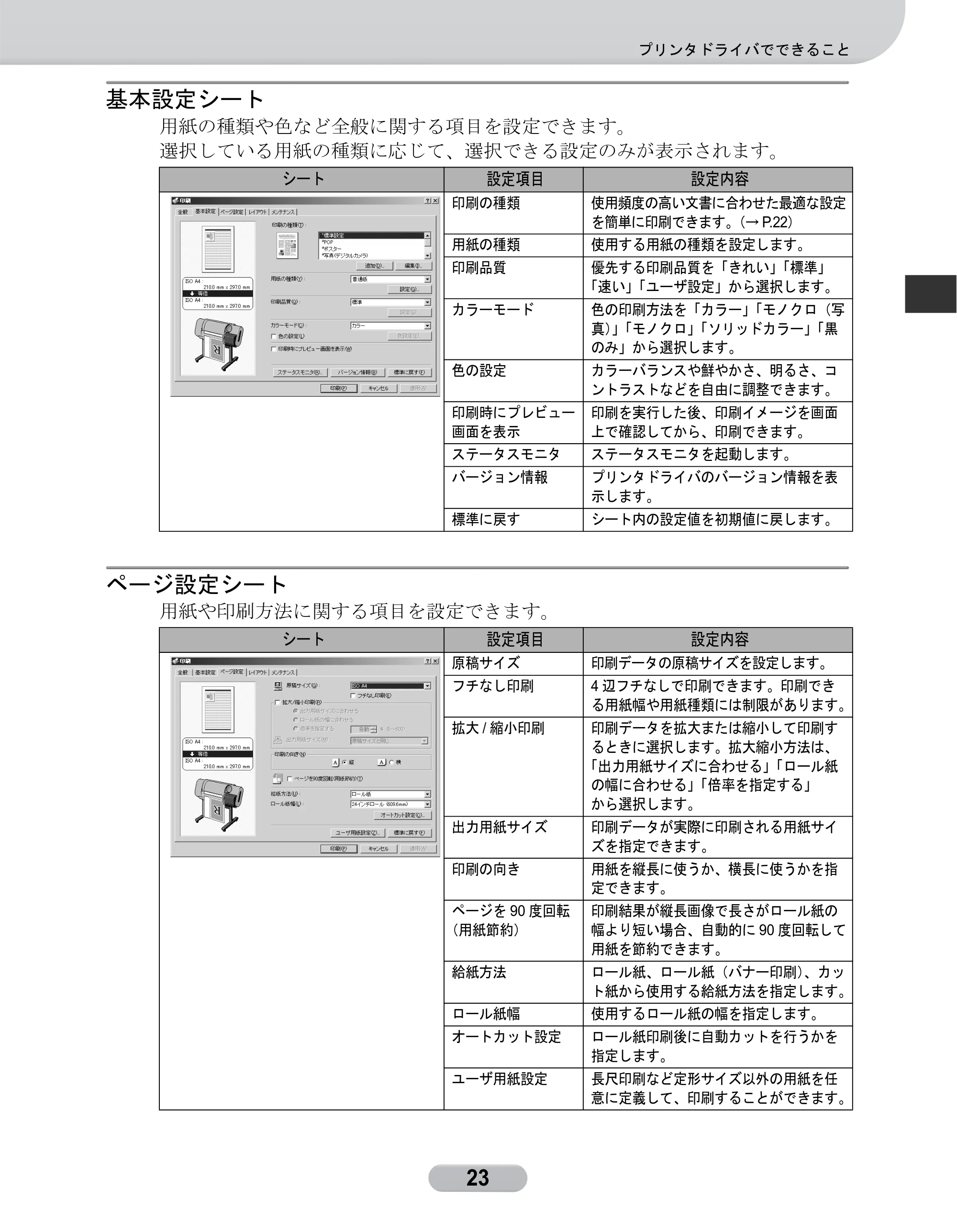 キヤノン W6400 リファレンスガイド (PDF形式/2.83Mバイト) — 基本設定シート — 原本ページ — 23ページ
