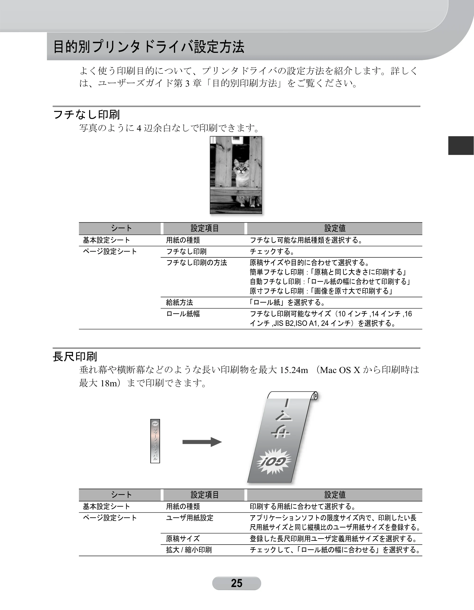キヤノン W6400 リファレンスガイド (PDF形式/2.83Mバイト) — 目的別プリンタドライバ設定方法 — 原本ページ — 25ページ