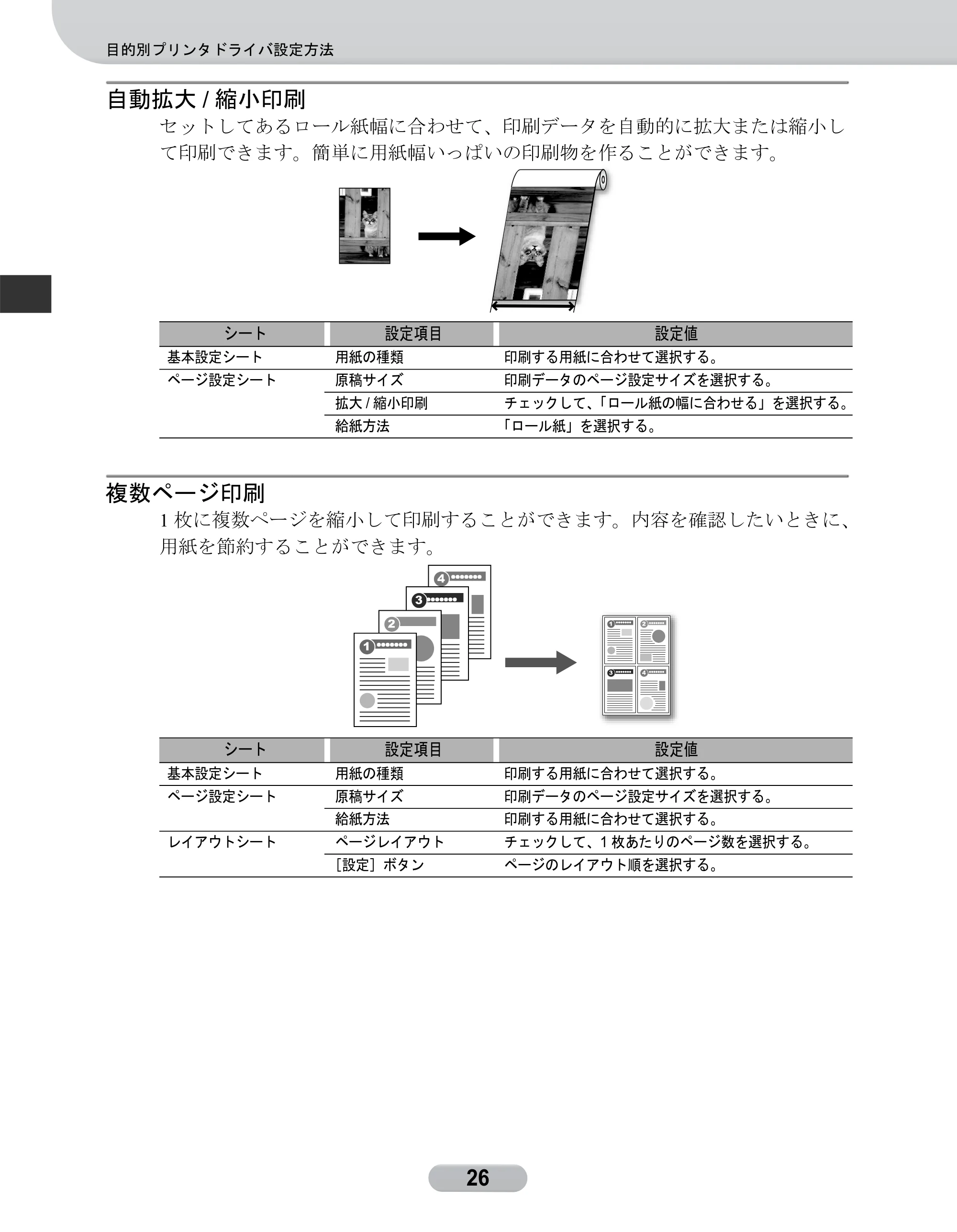 キヤノン W6400 リファレンスガイド (PDF形式/2.83Mバイト) — 自動拡大/縮小印刷 — 原本ページ — 26ページ