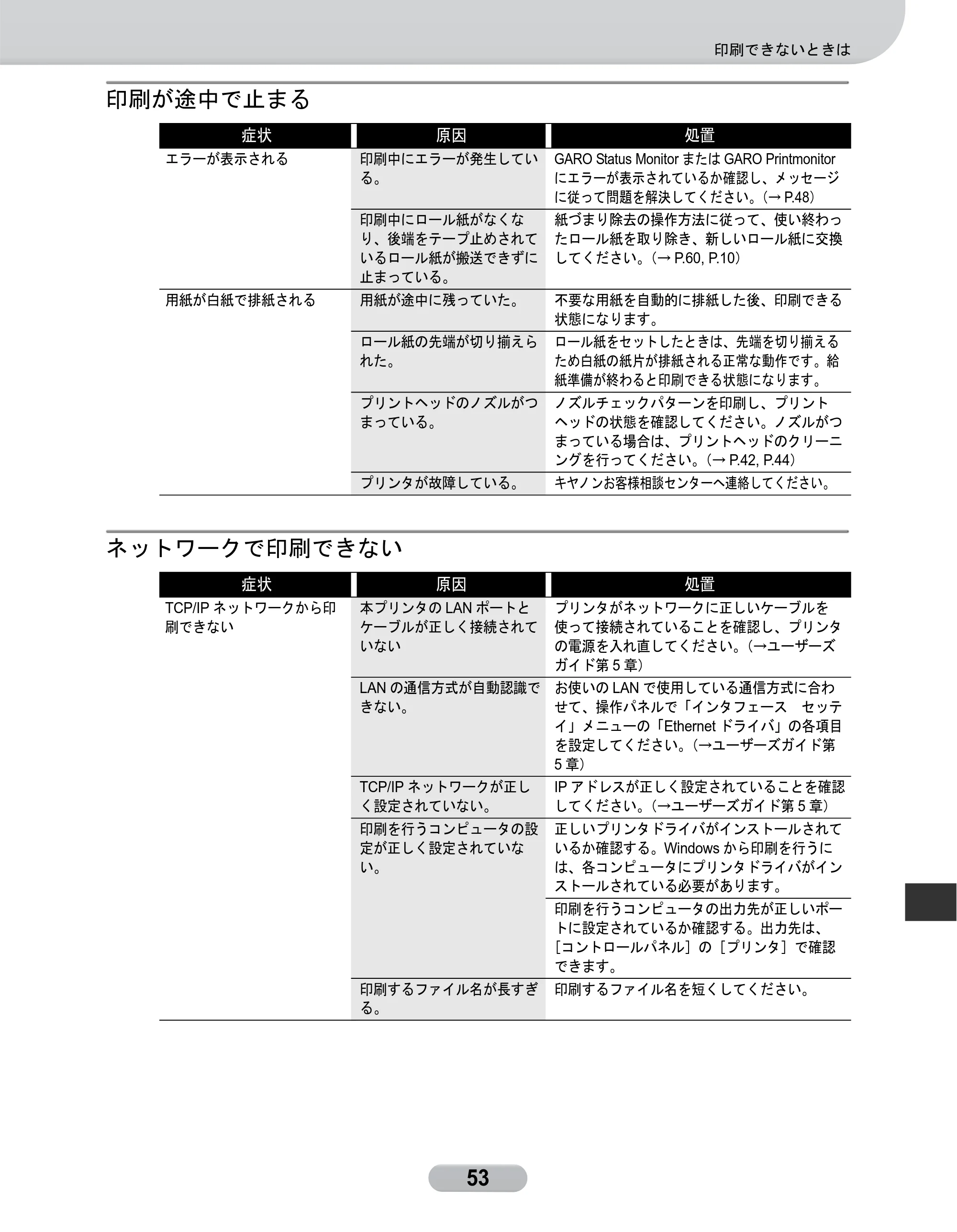 キヤノン W6400 リファレンスガイド （PDF形式／2.83Mバイト） — 印刷が途中で止まる — 原本ページ — 53ページ