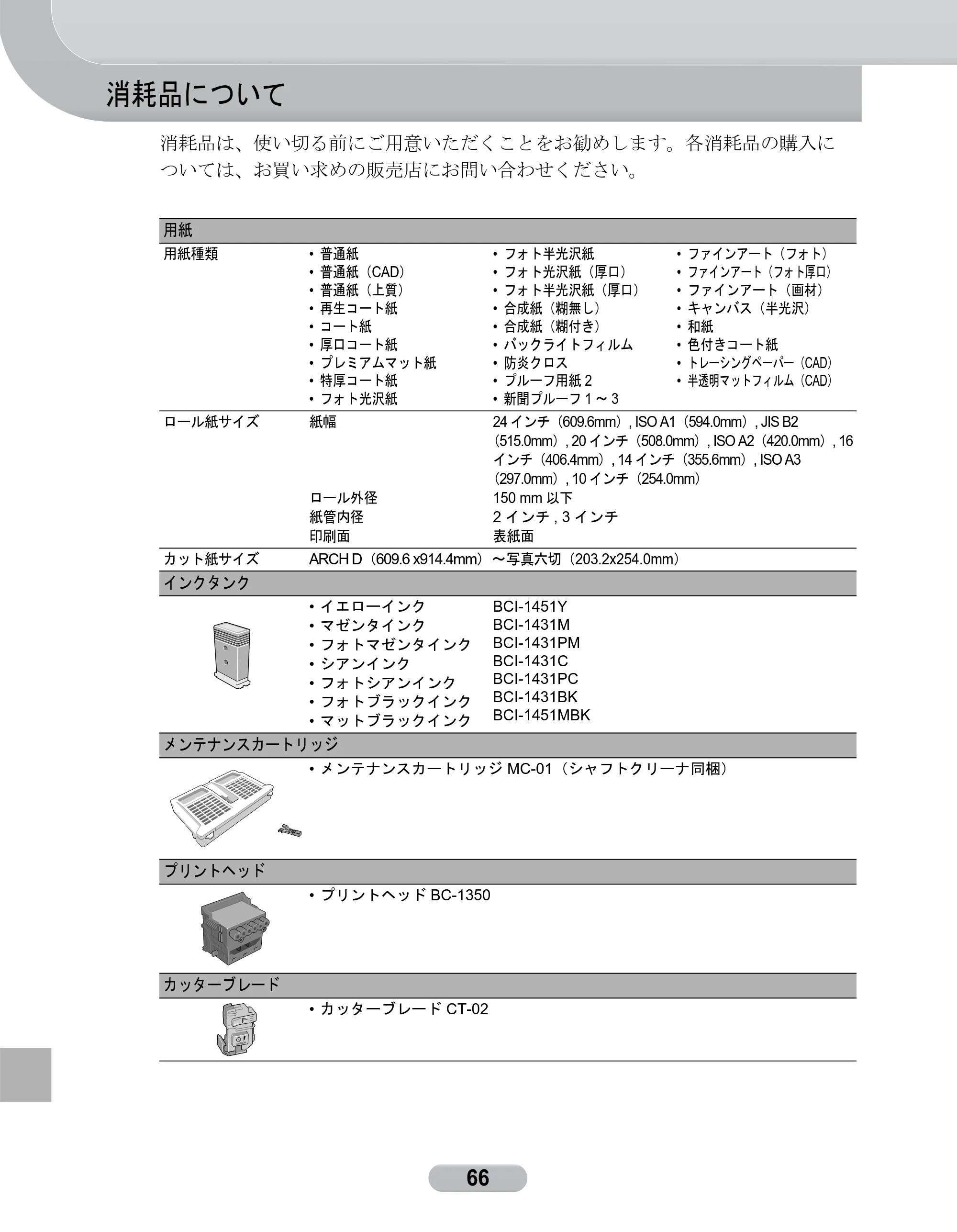 キヤノン W6400 リファレンスガイド （PDF形式／2.83Mバイト） — 消耗品について — 原本ページ — 66ページ