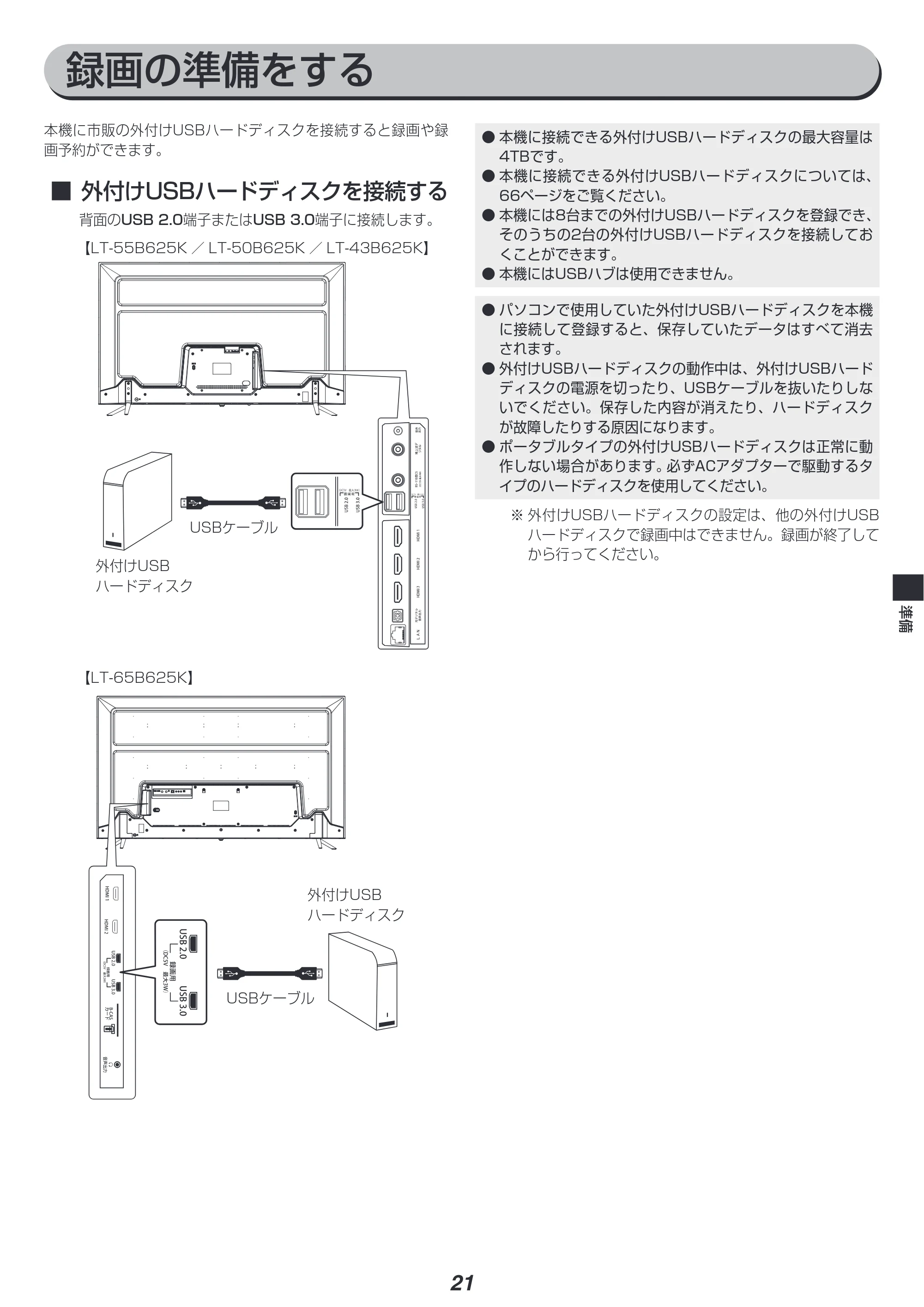 アイリスオーヤマ LT-65B625K 取扱説明書 — 原本ページ — 21ページ